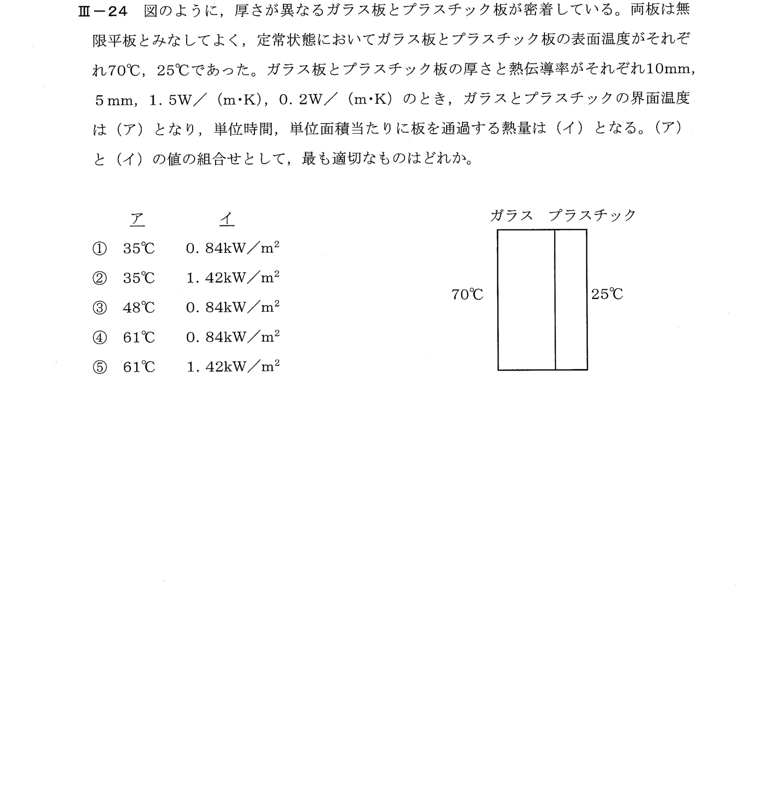 III-24 問題画像