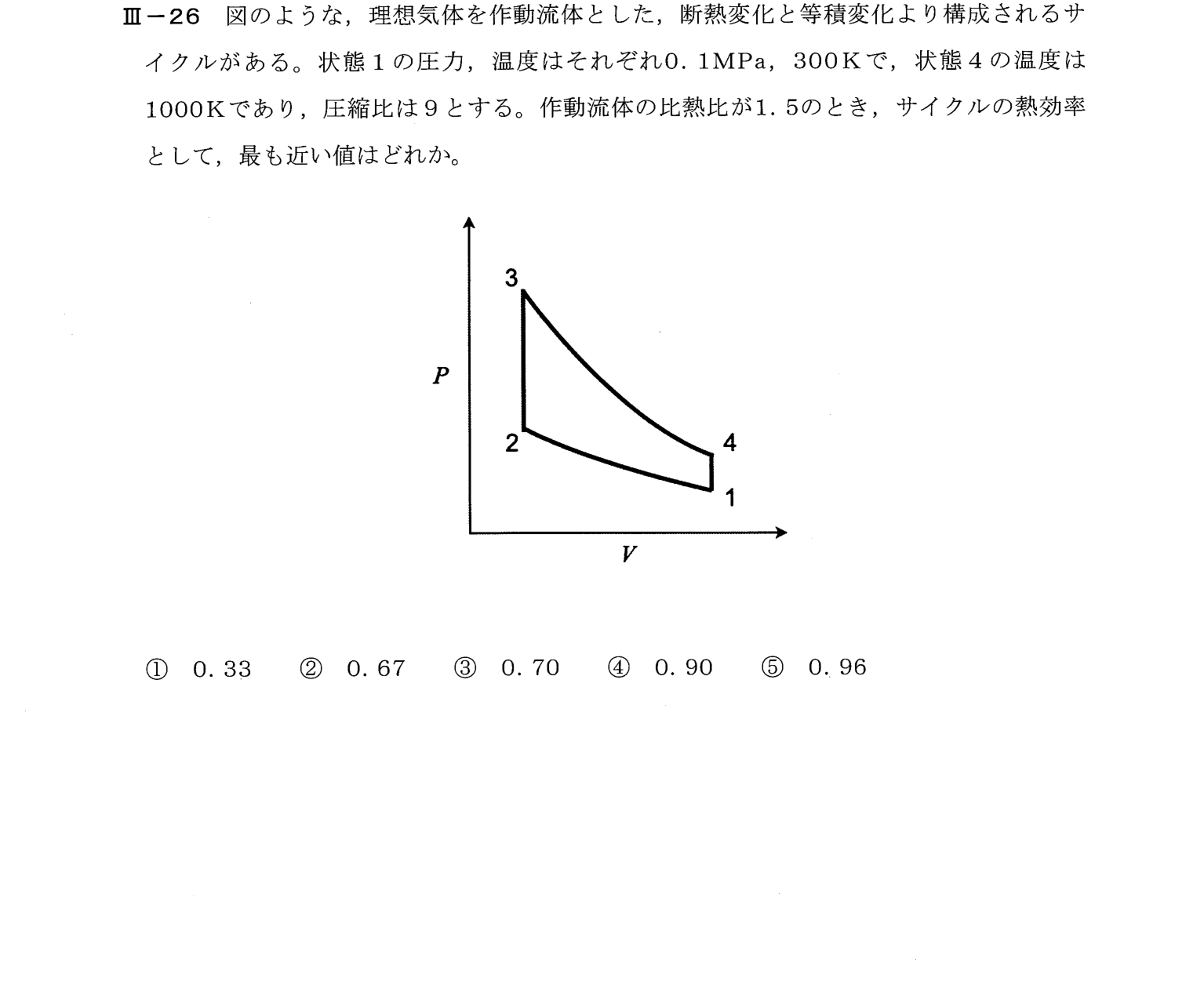 III-26 問題画像