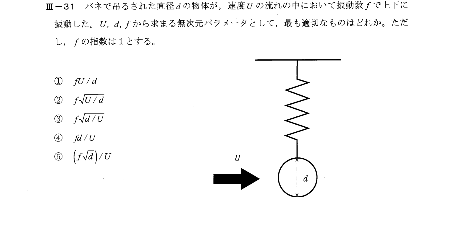 III-31 問題画像
