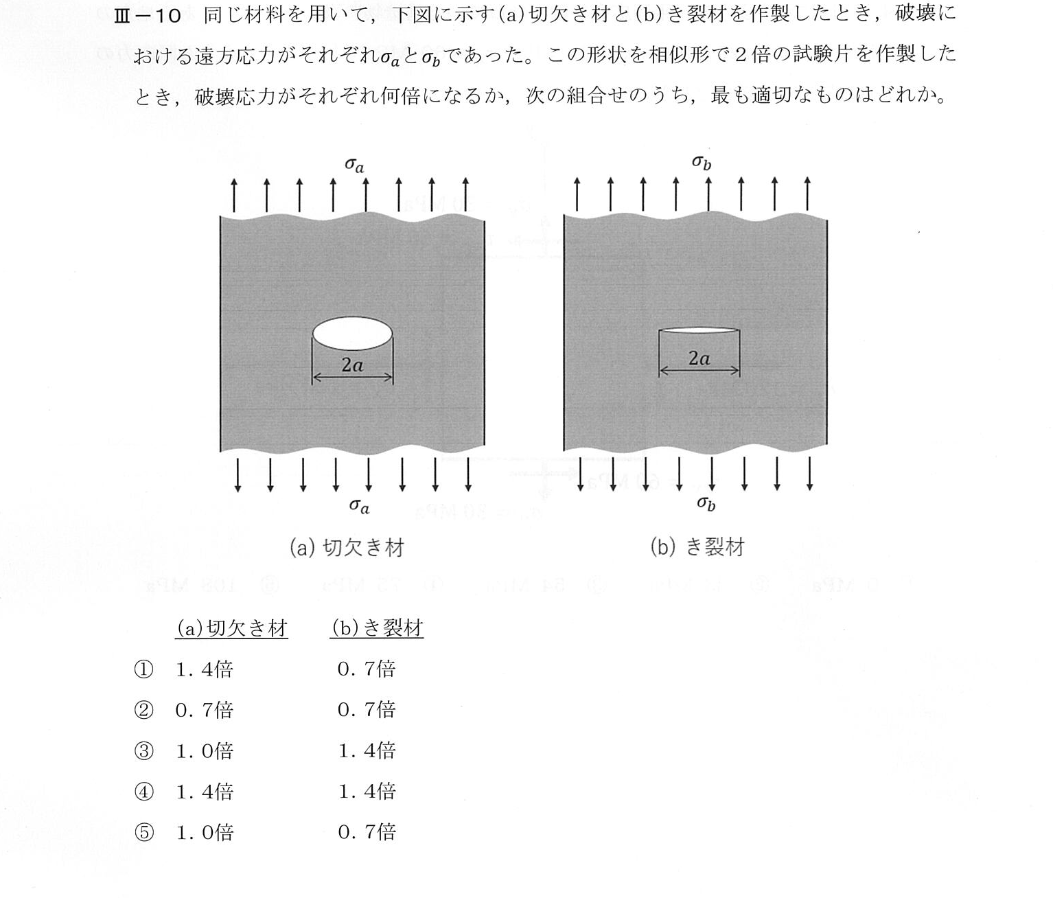 III-10 問題画像
