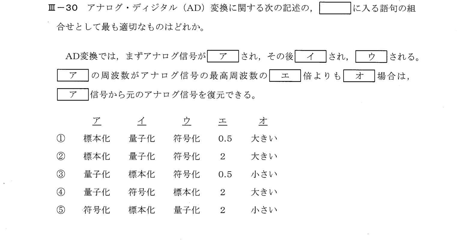 III-30 問題画像