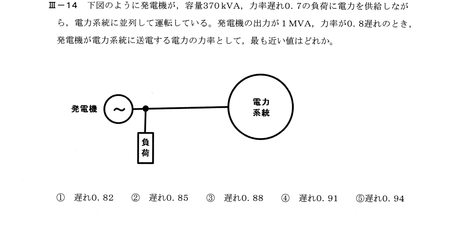 III-14 問題画像
