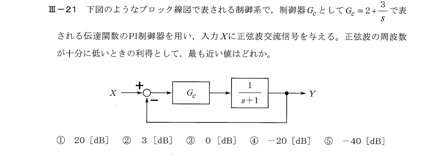 III-21 問題画像