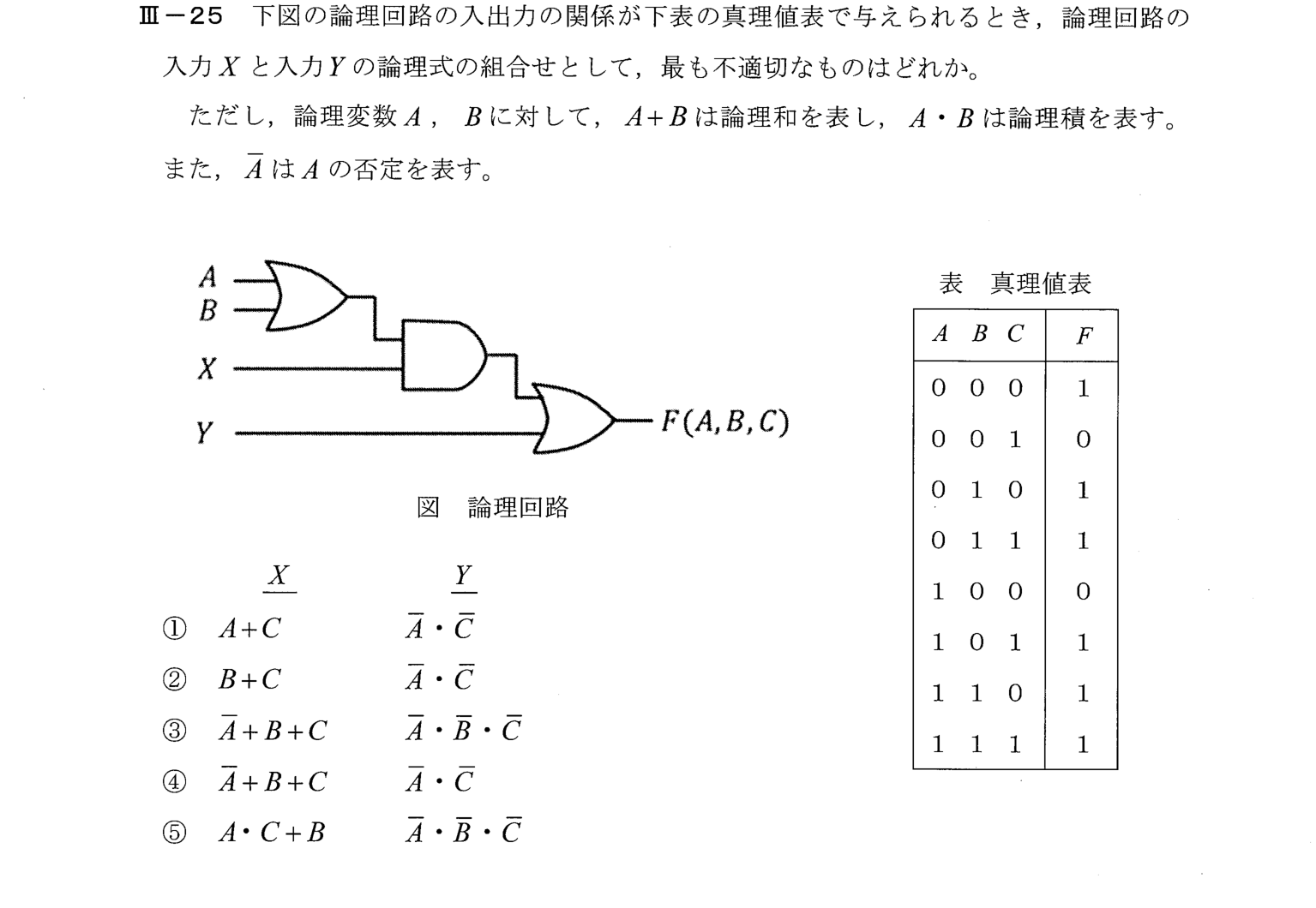 III-25 問題画像