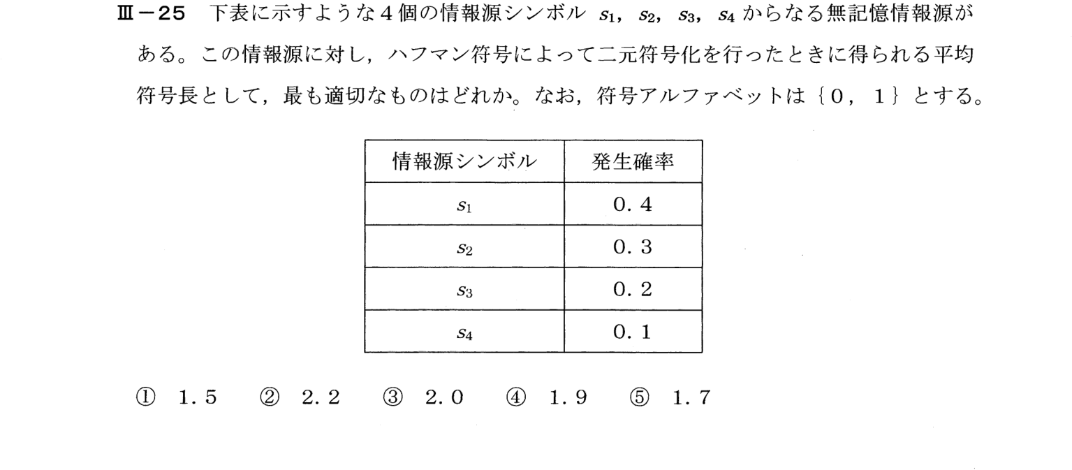 III-25 問題画像