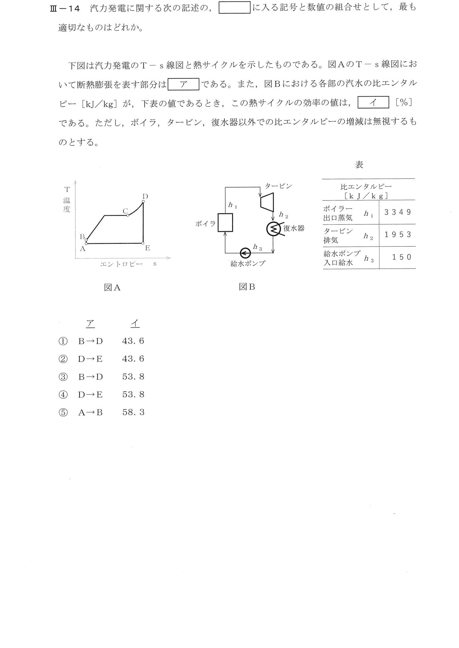 III-14 問題画像
