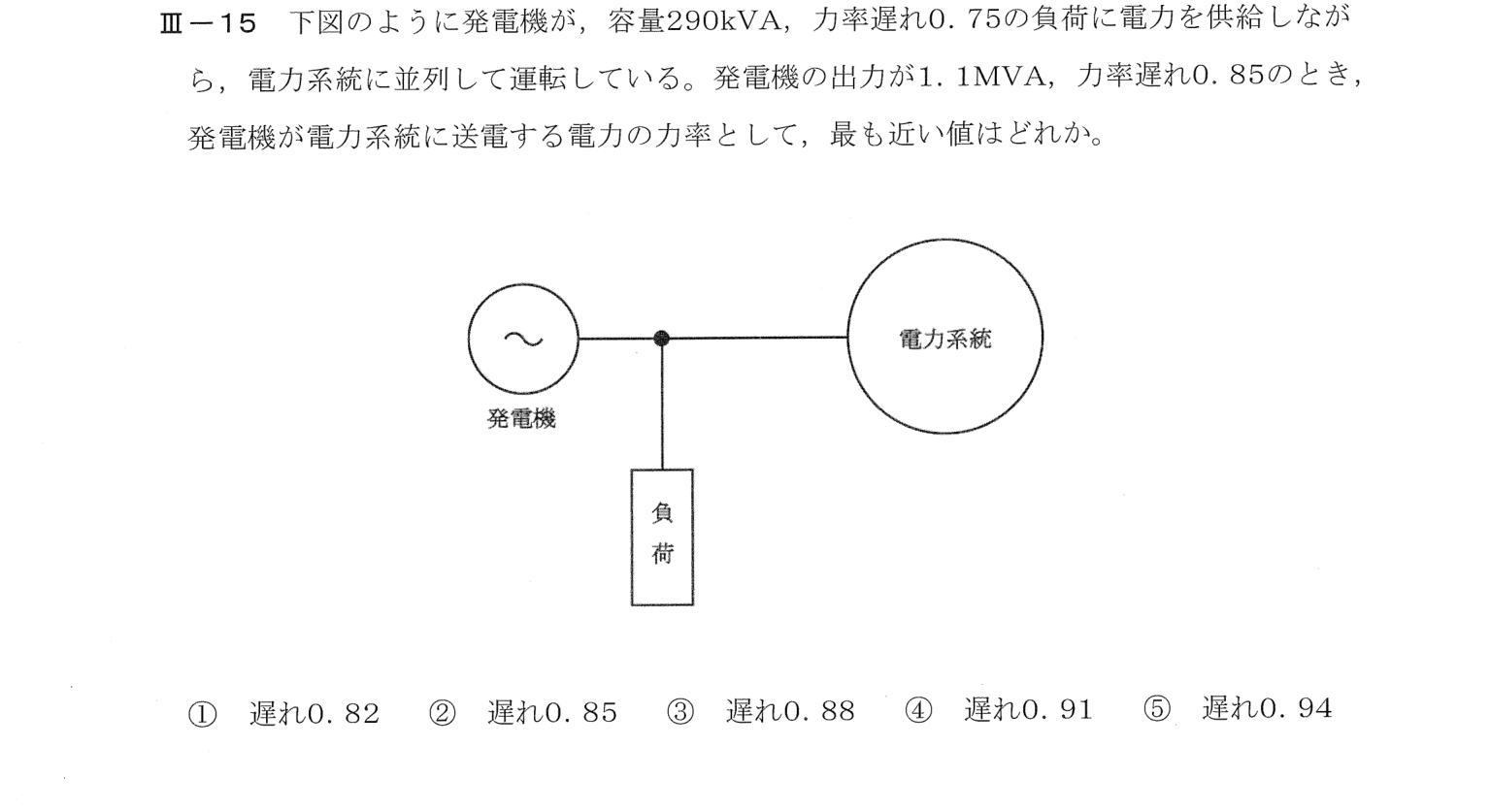 III-15 問題画像