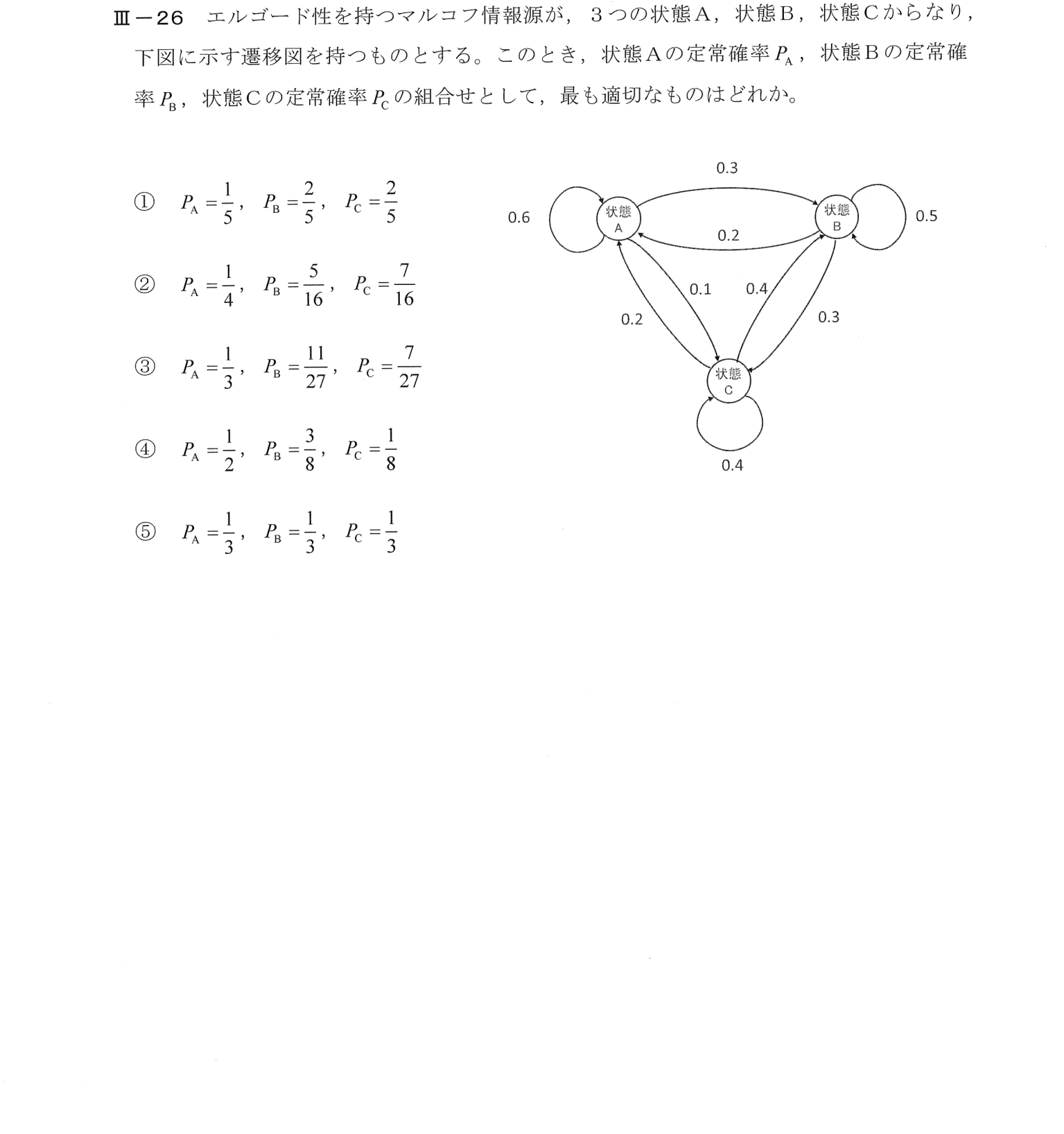 III-26 問題画像