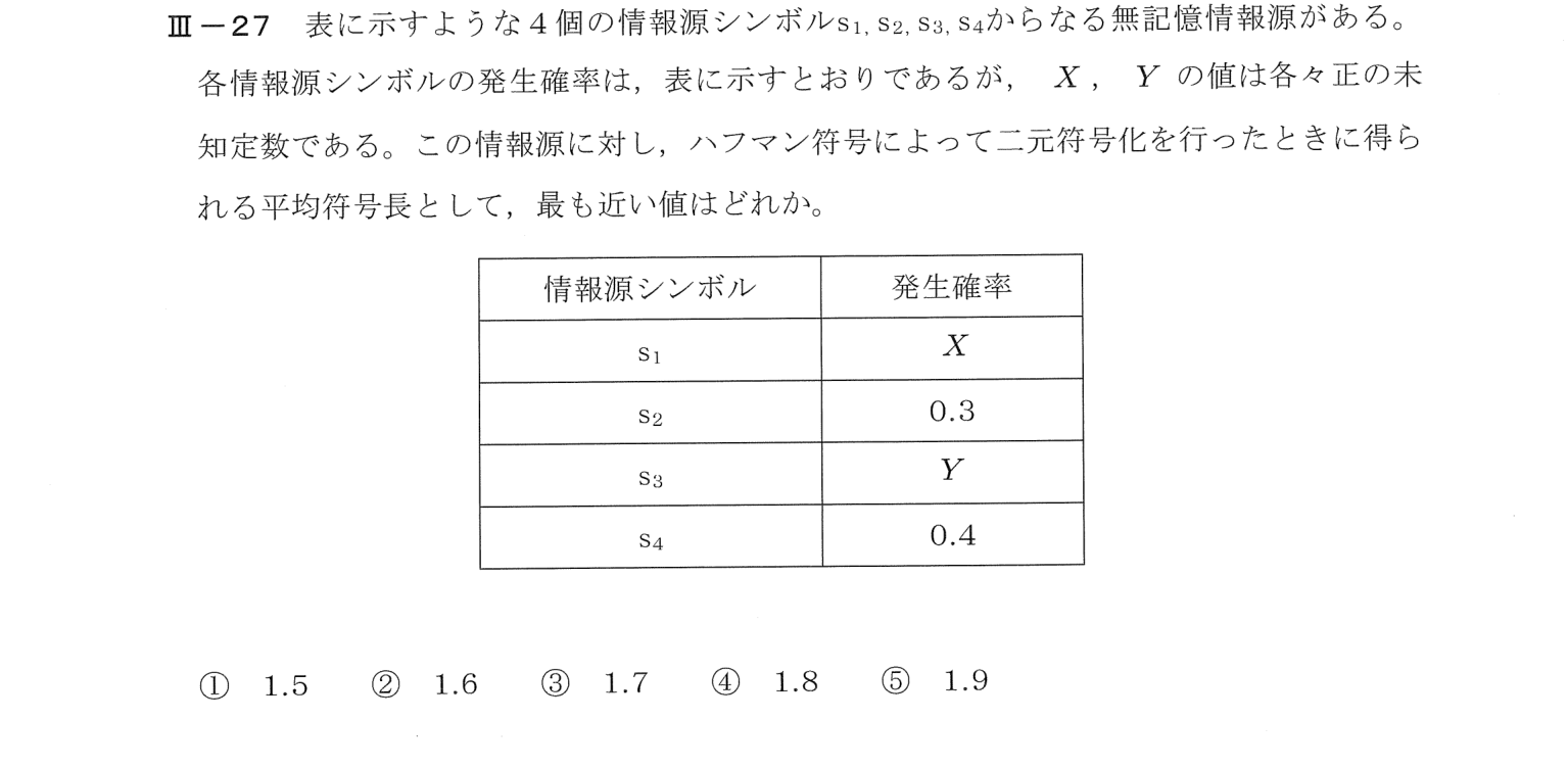 III-27 問題画像