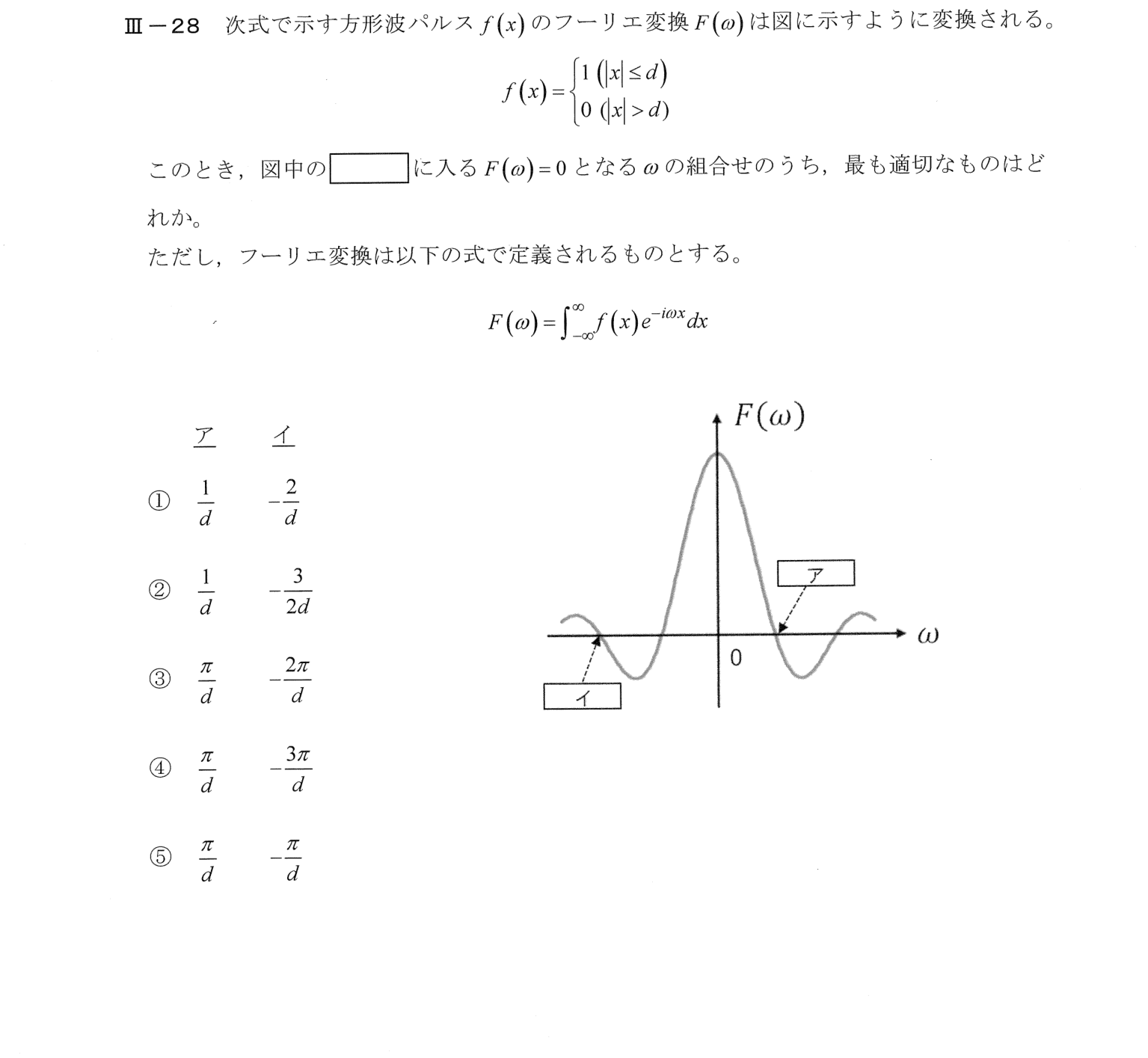 III-28 問題画像