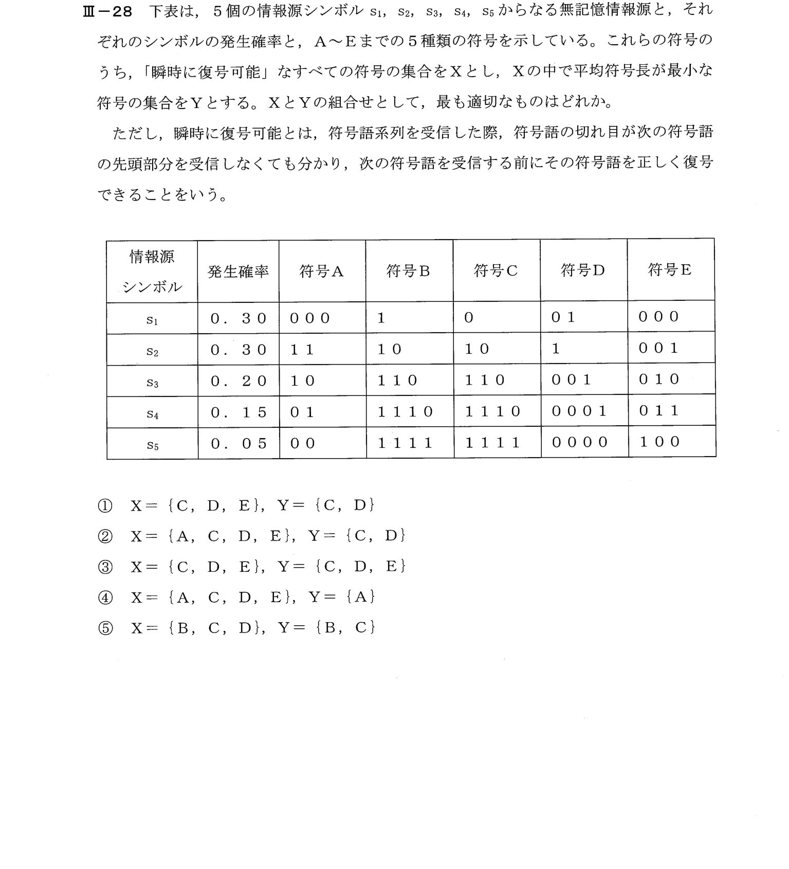 III-28 問題画像