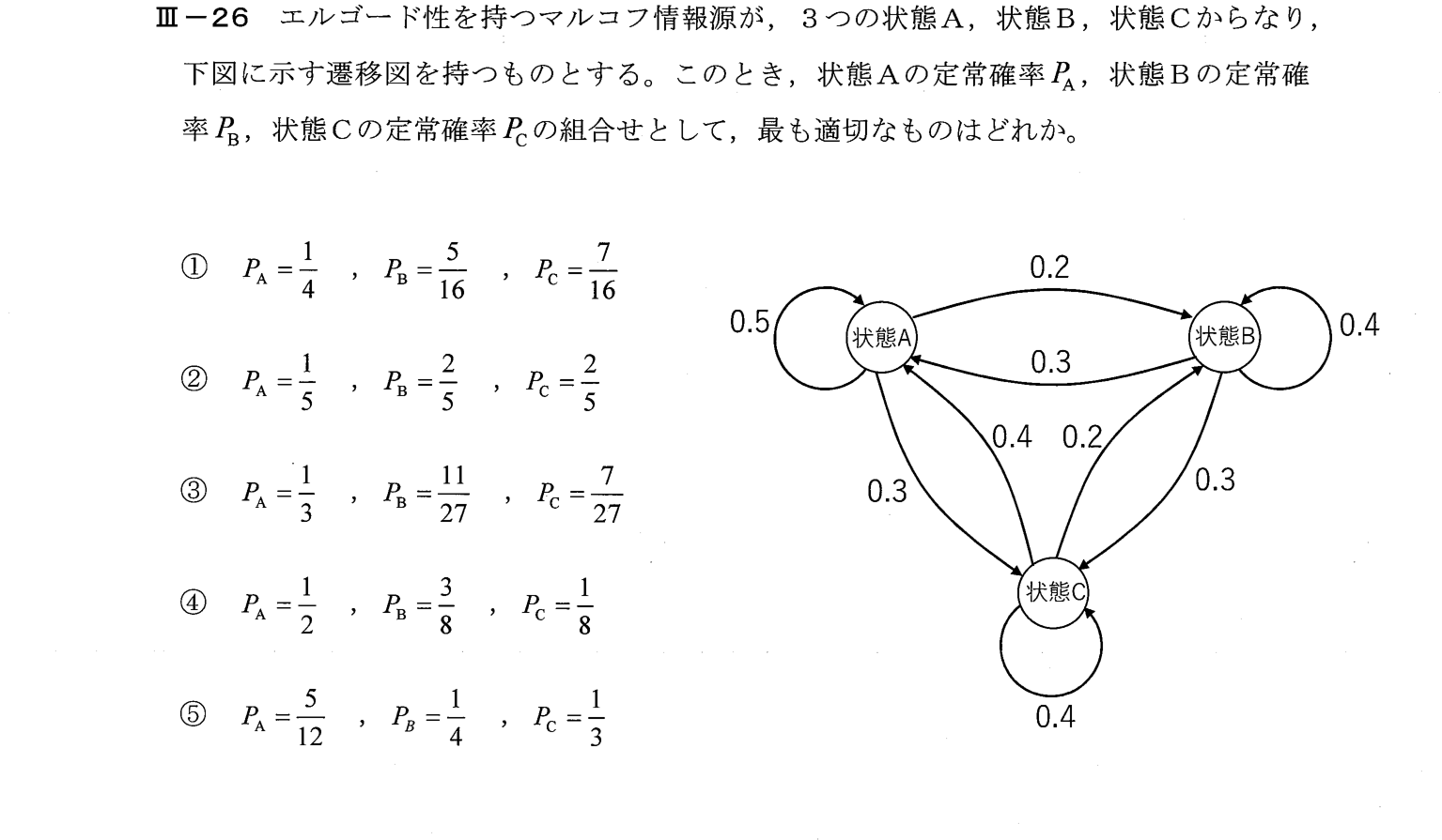 III-26 問題画像