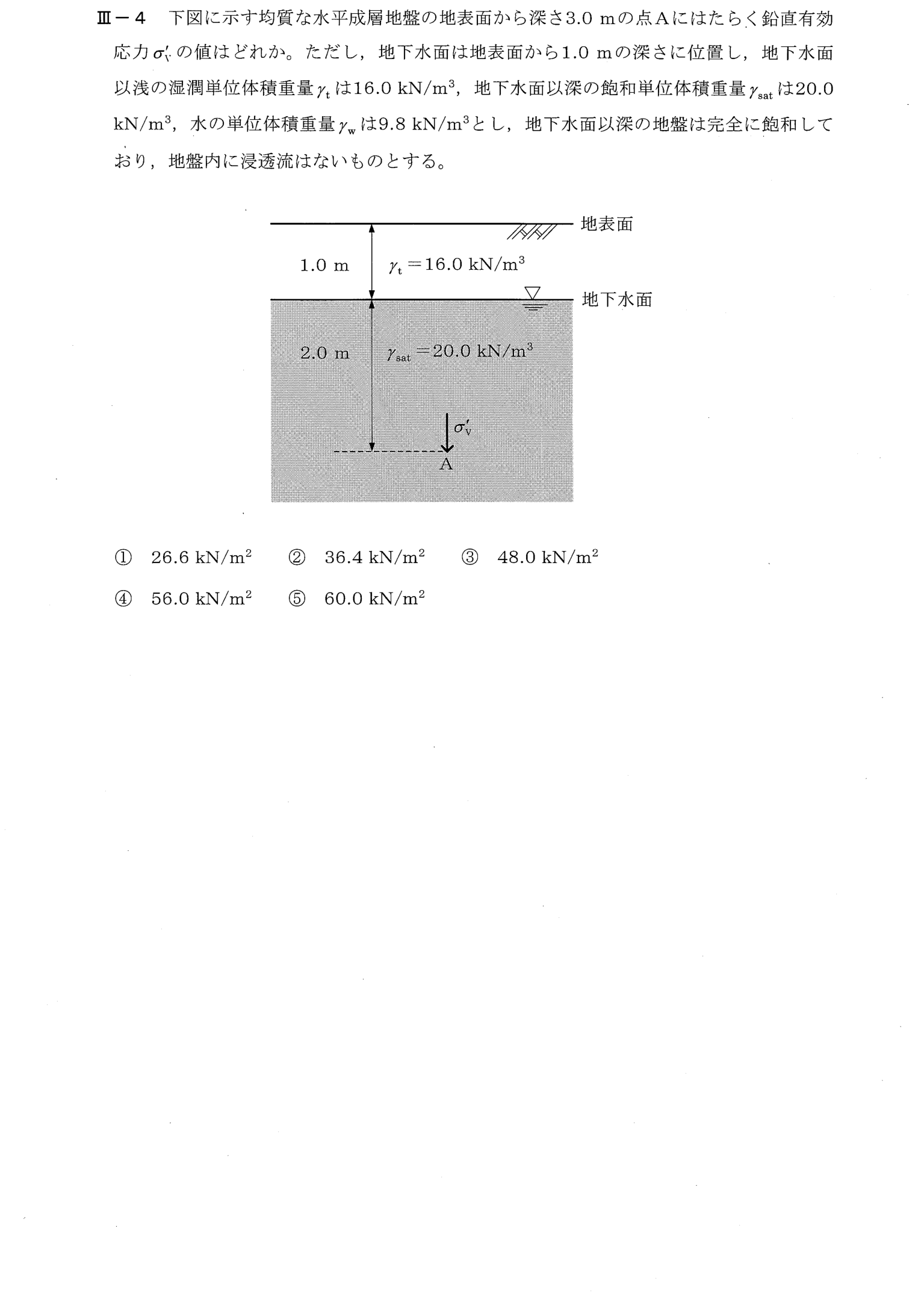 III-4 問題画像