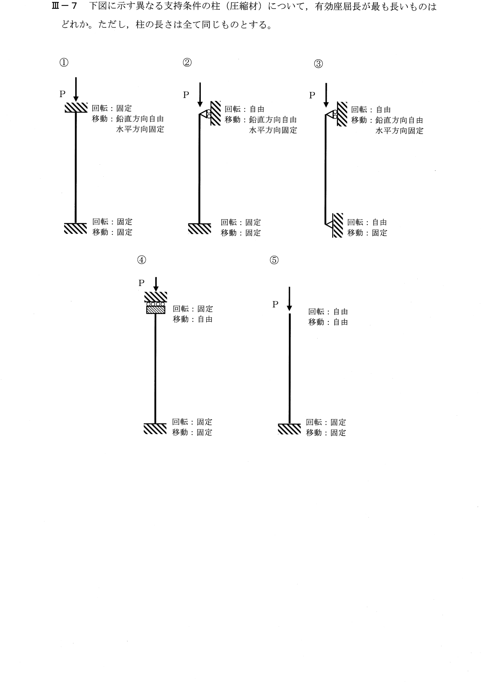 III-7 問題画像