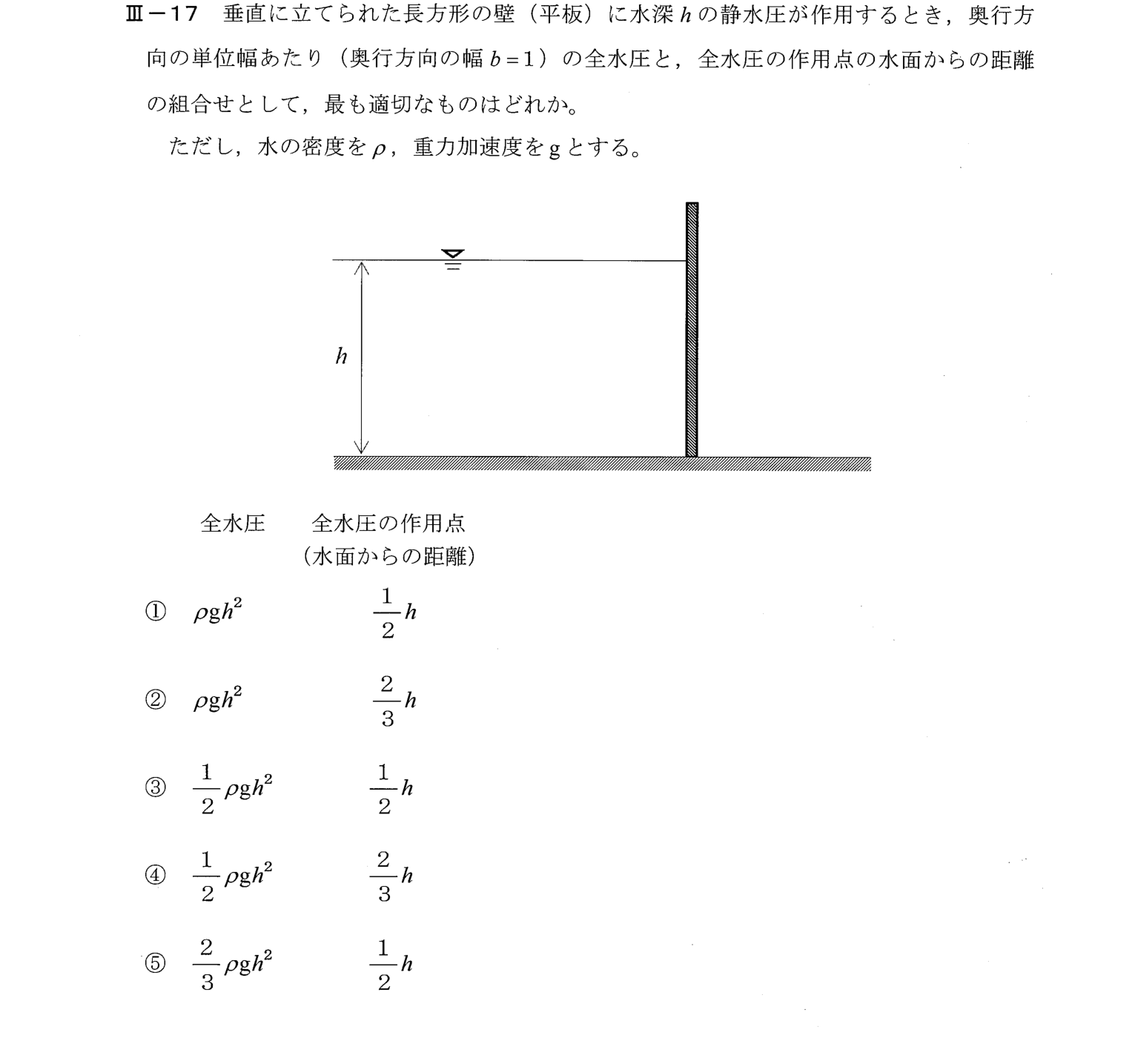 III-17 問題画像