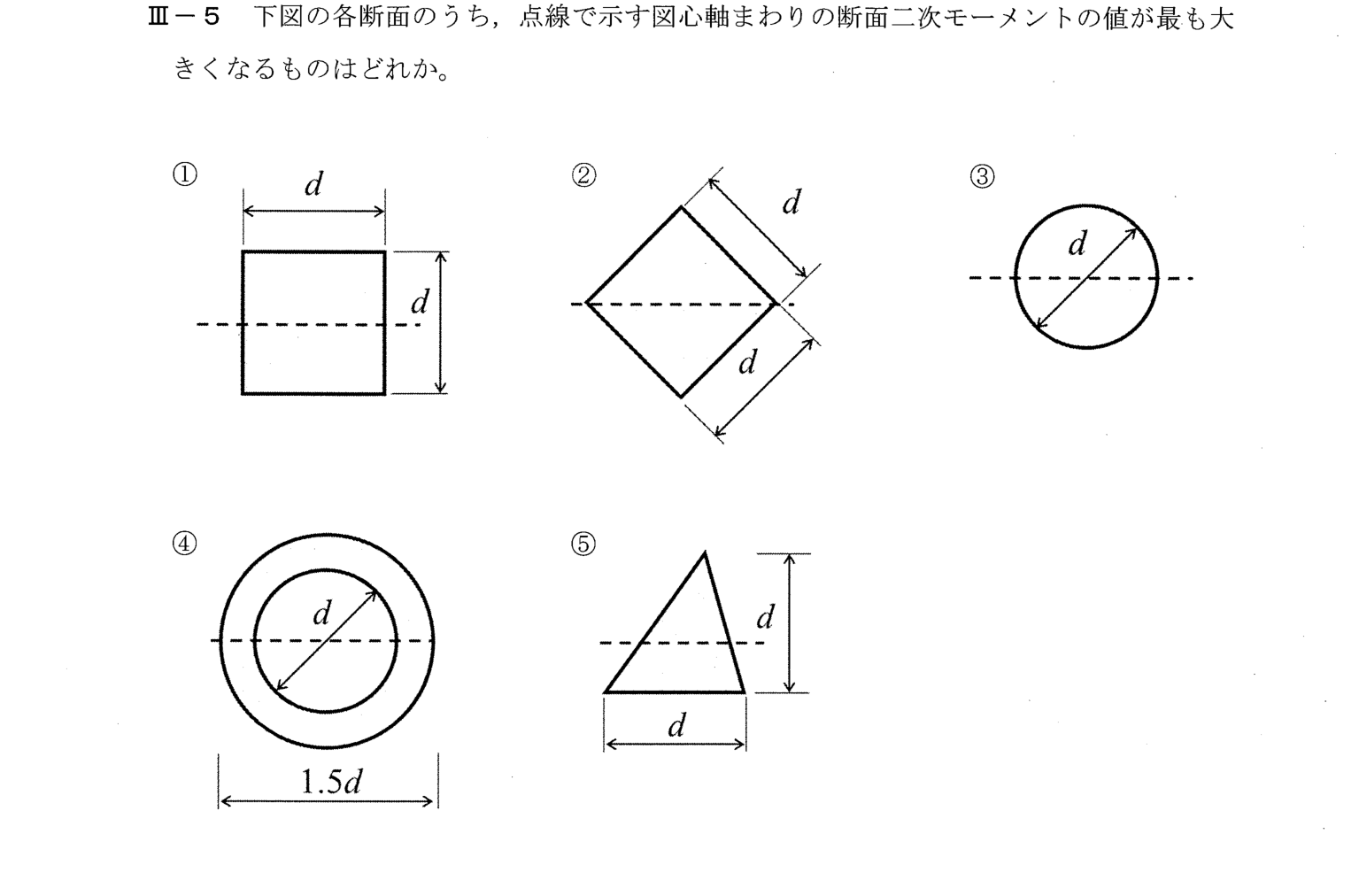 III-5 問題画像