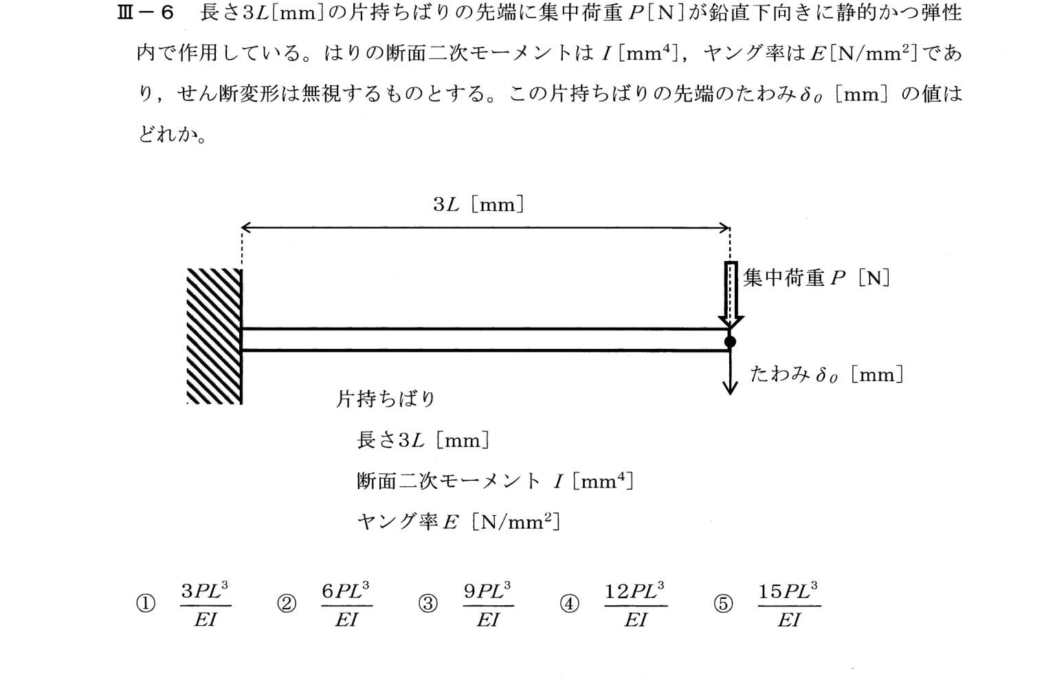 III-6 問題画像