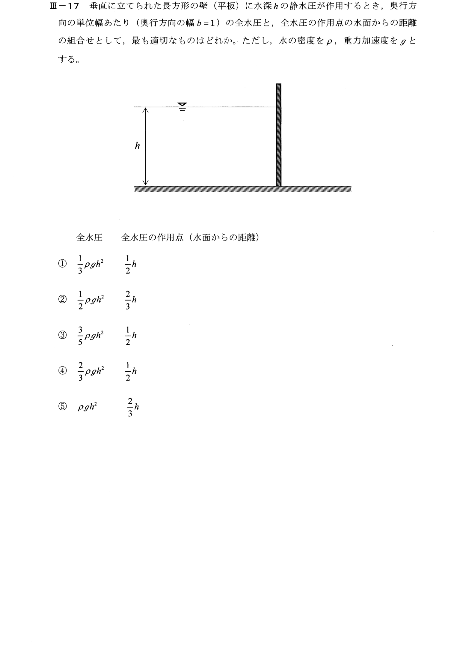 III-17 問題画像