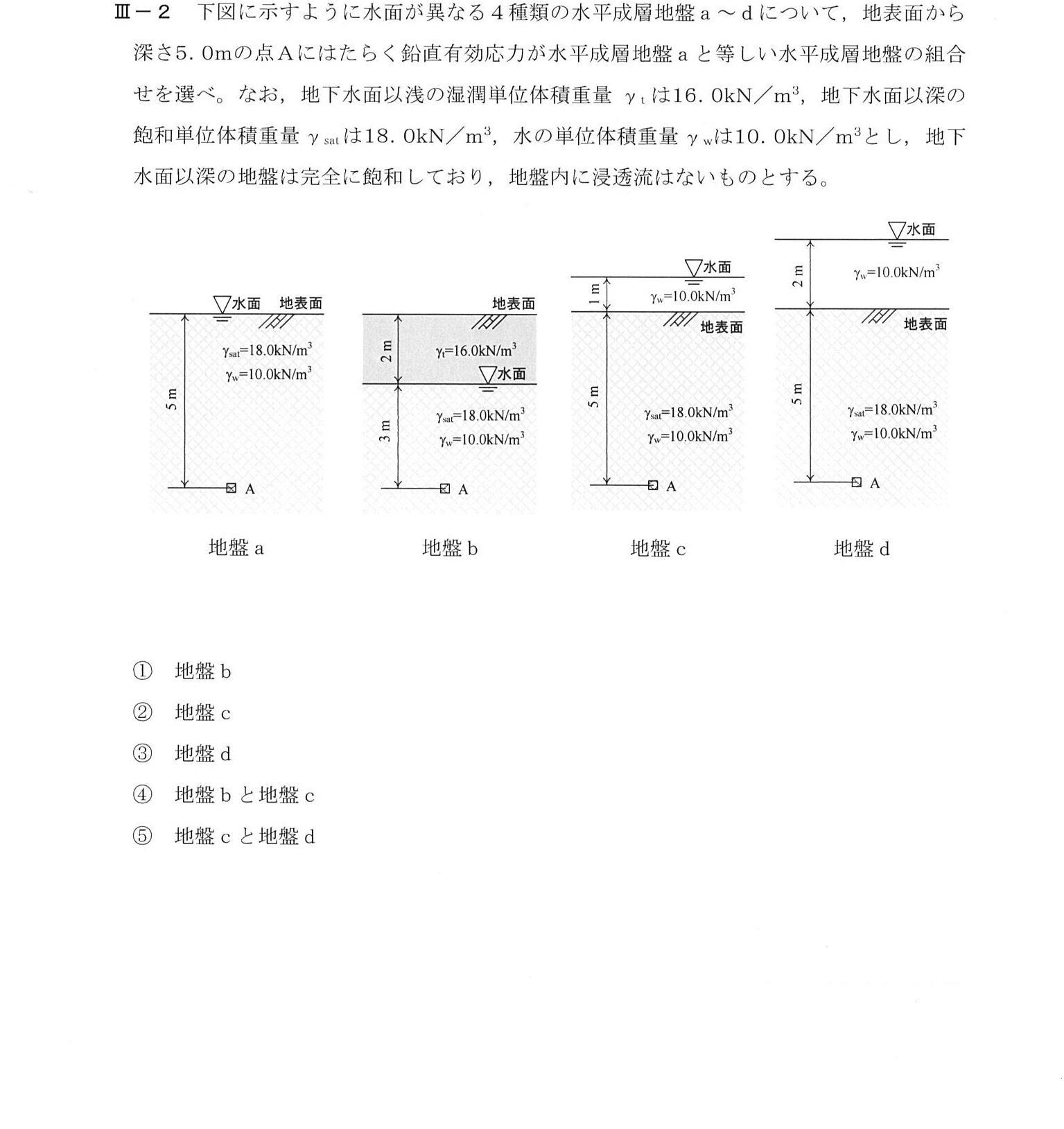 III-2 問題画像