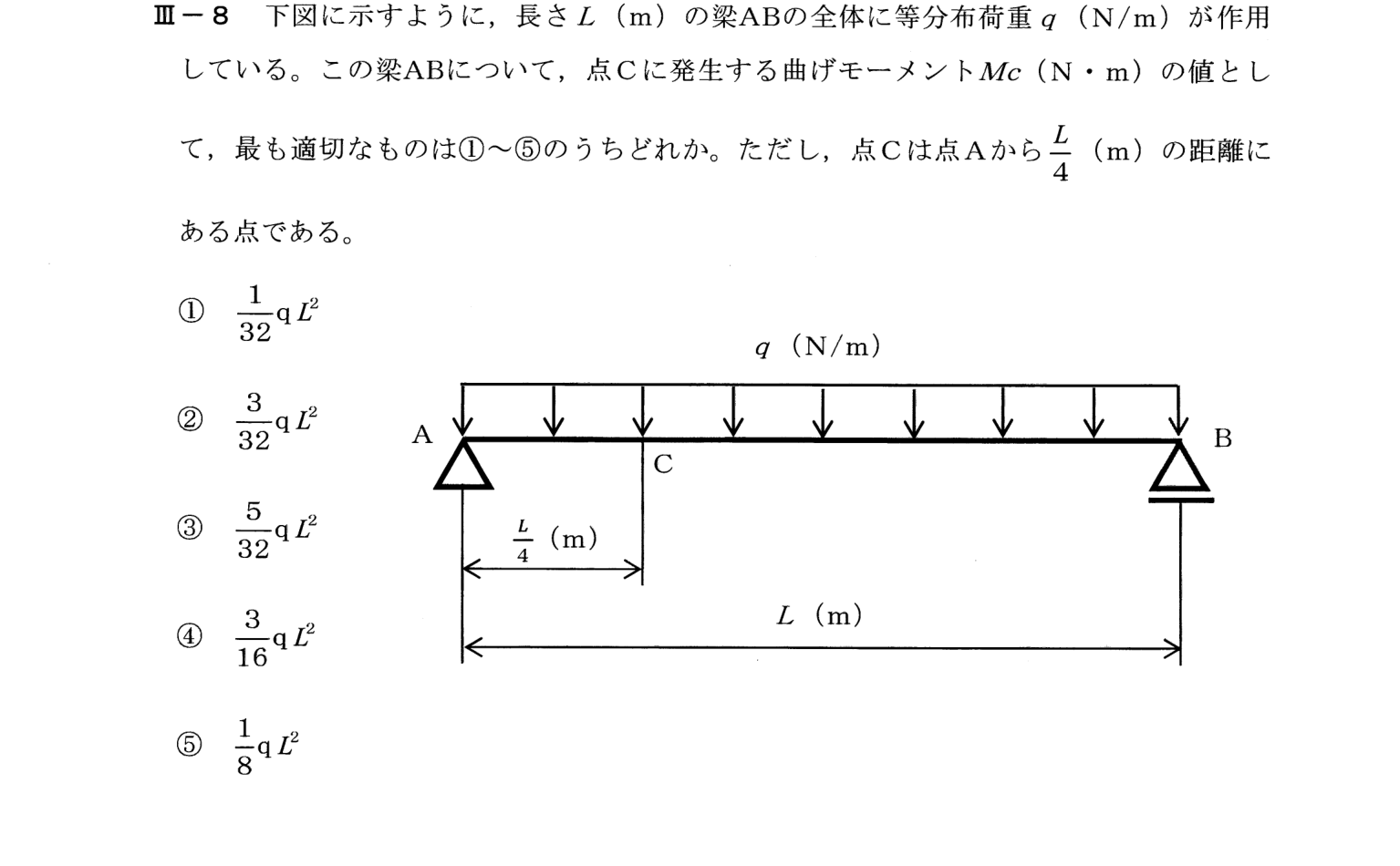 III-8 問題画像