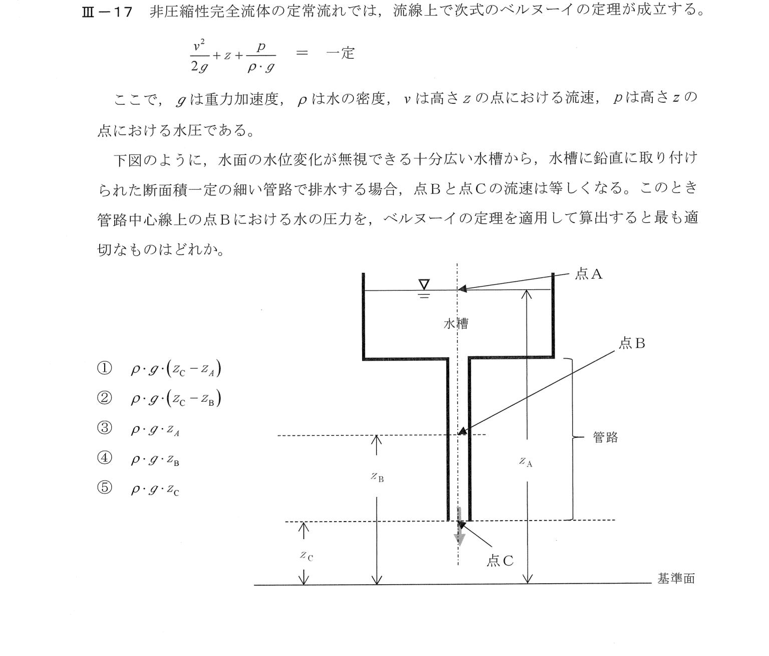 III-17 問題画像