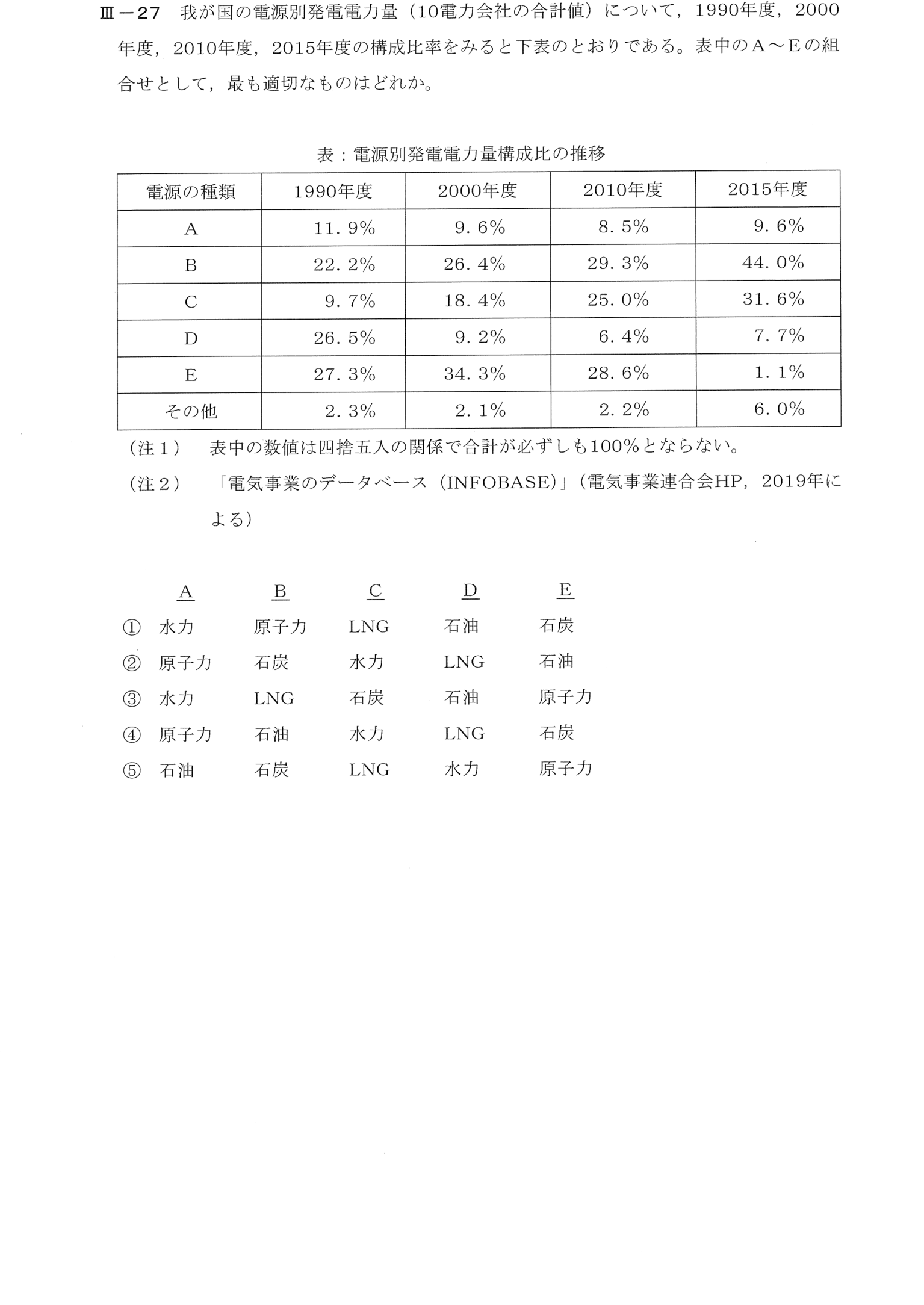 III-27 問題画像