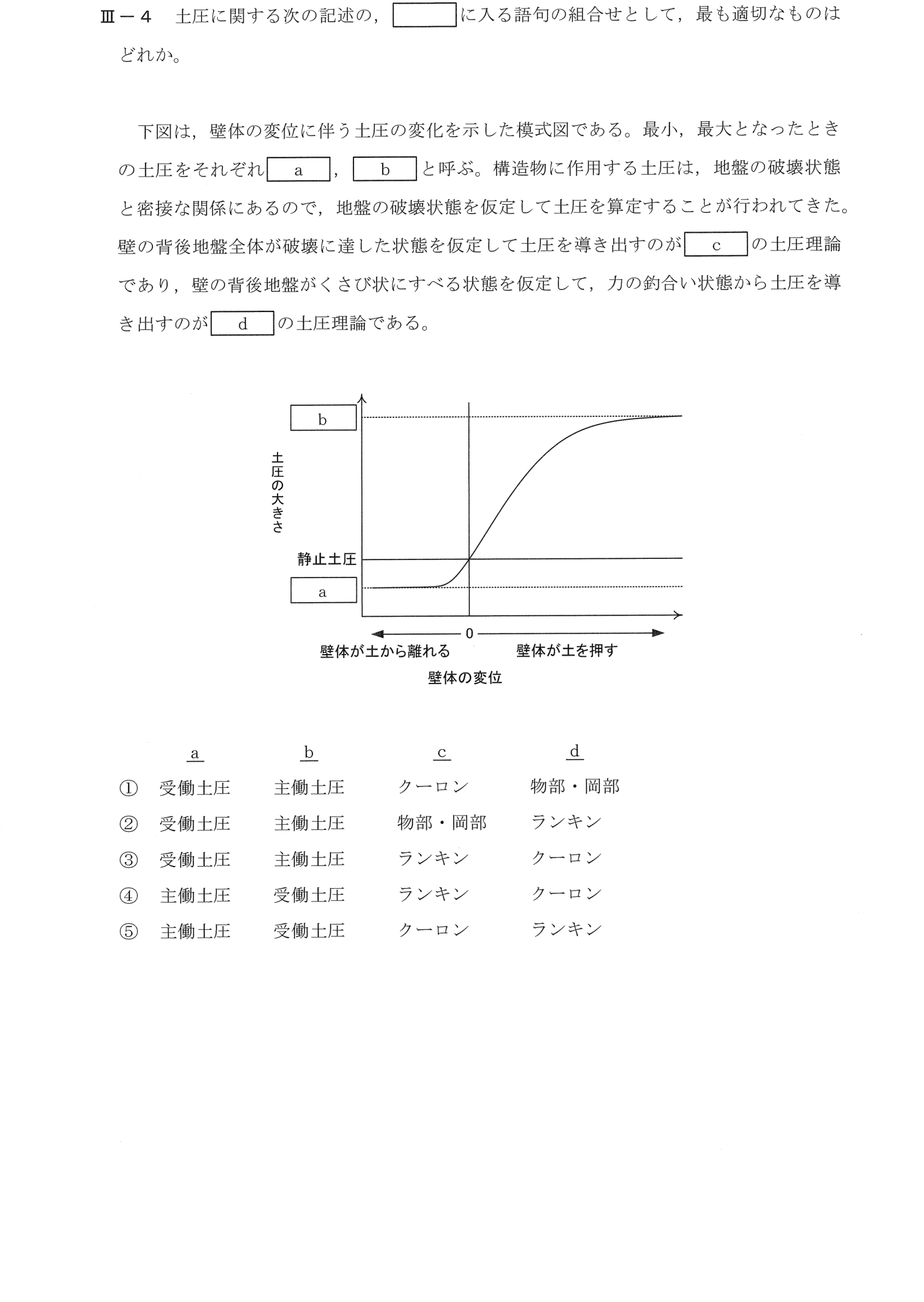 III-4 問題画像