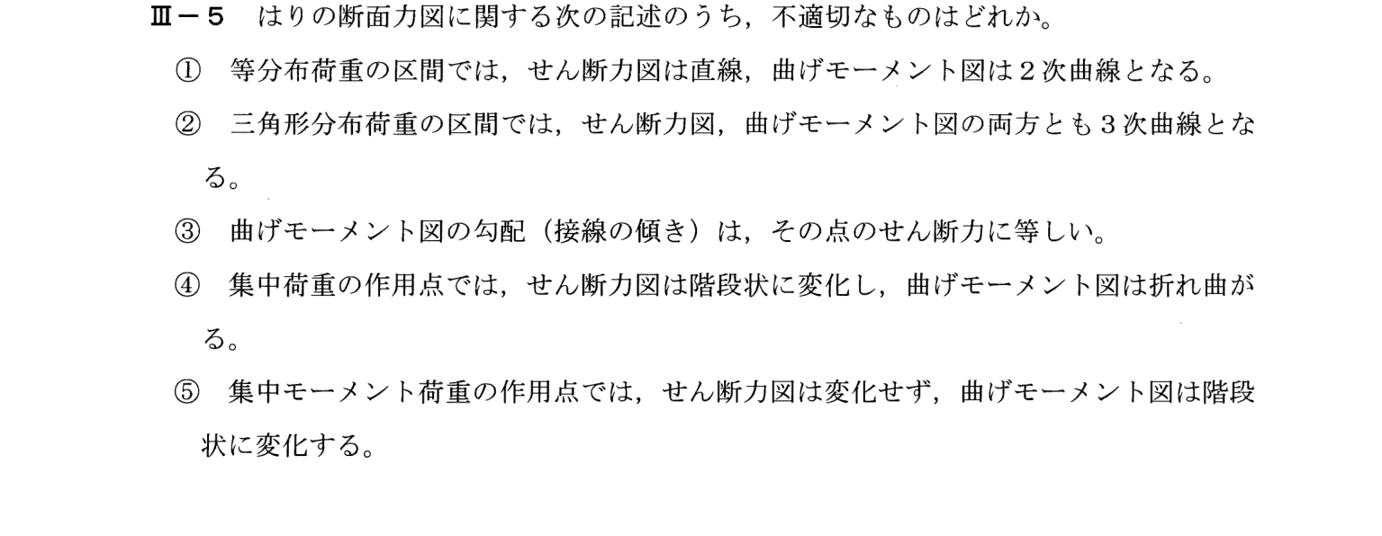 III-5 問題画像