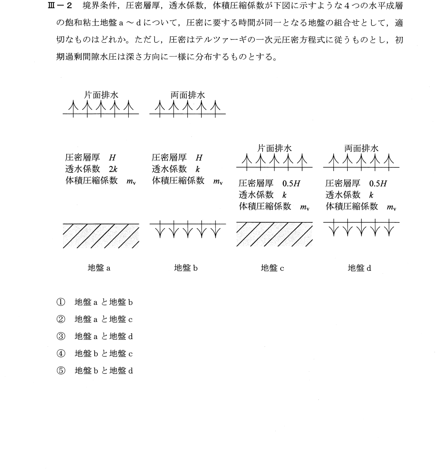 III-2 問題画像