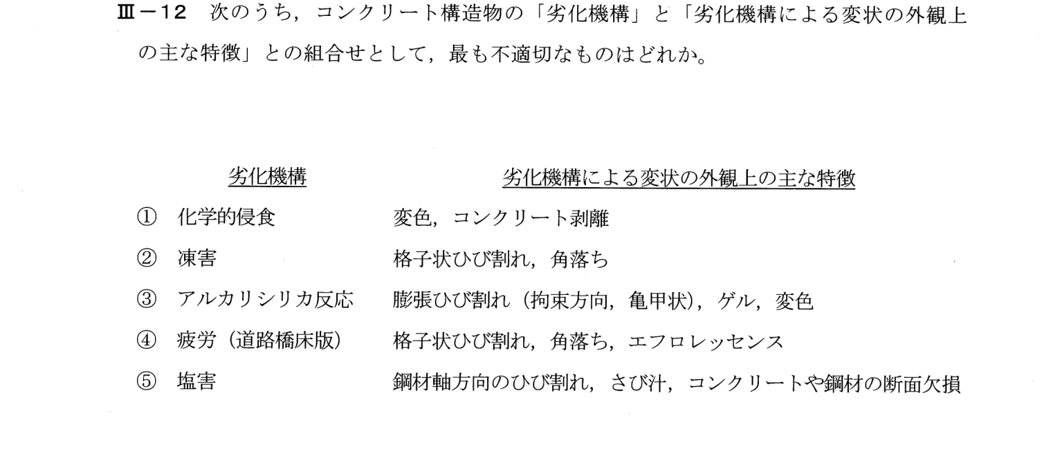 III-12 問題画像