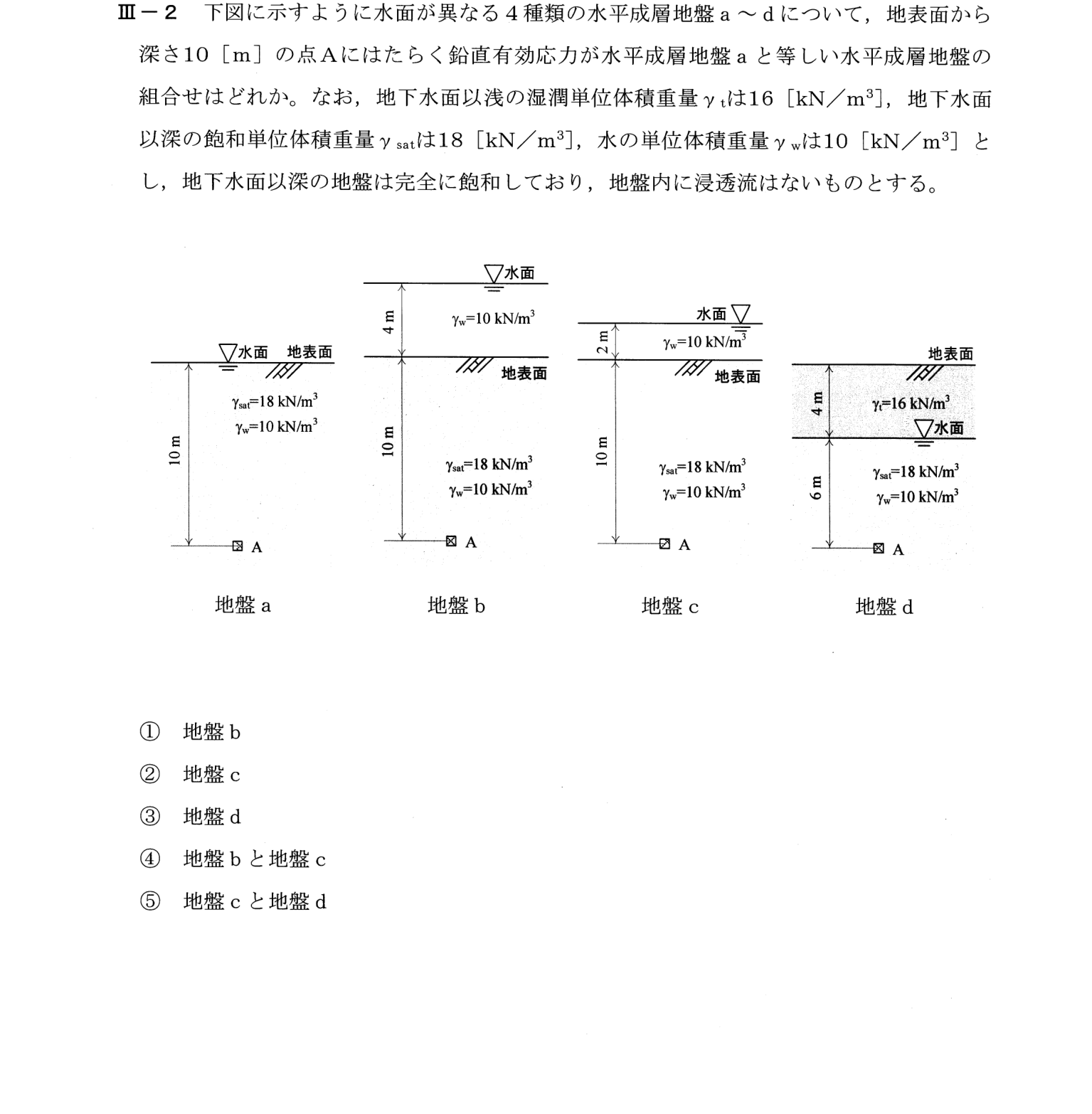 III-2 問題画像