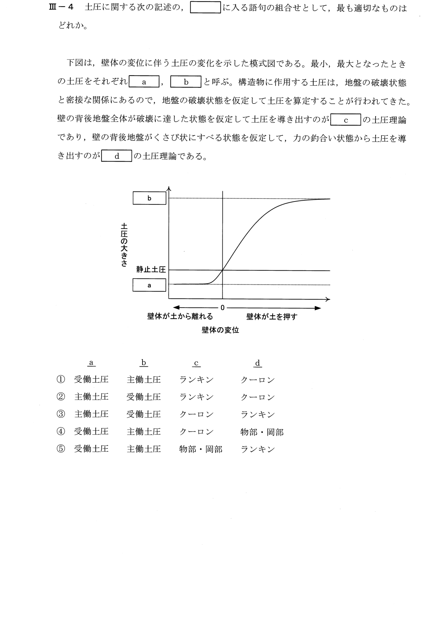 III-4 問題画像