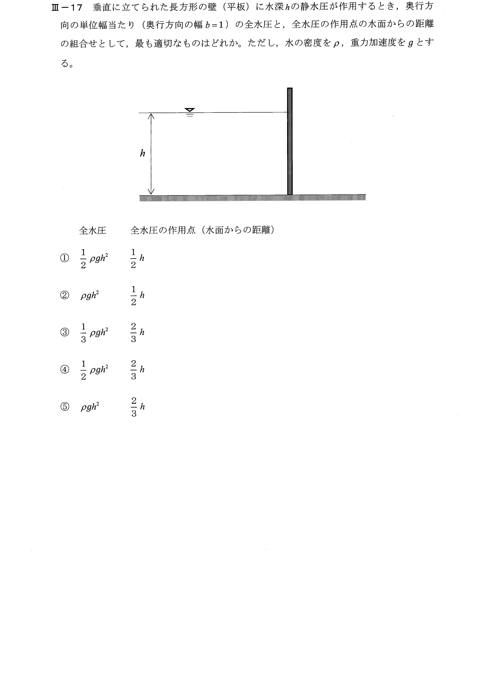 III-17 問題画像