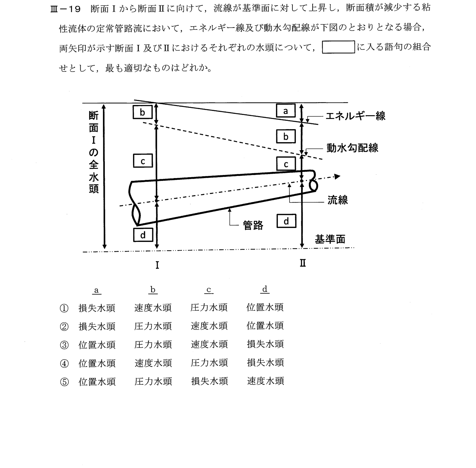 III-19 問題画像