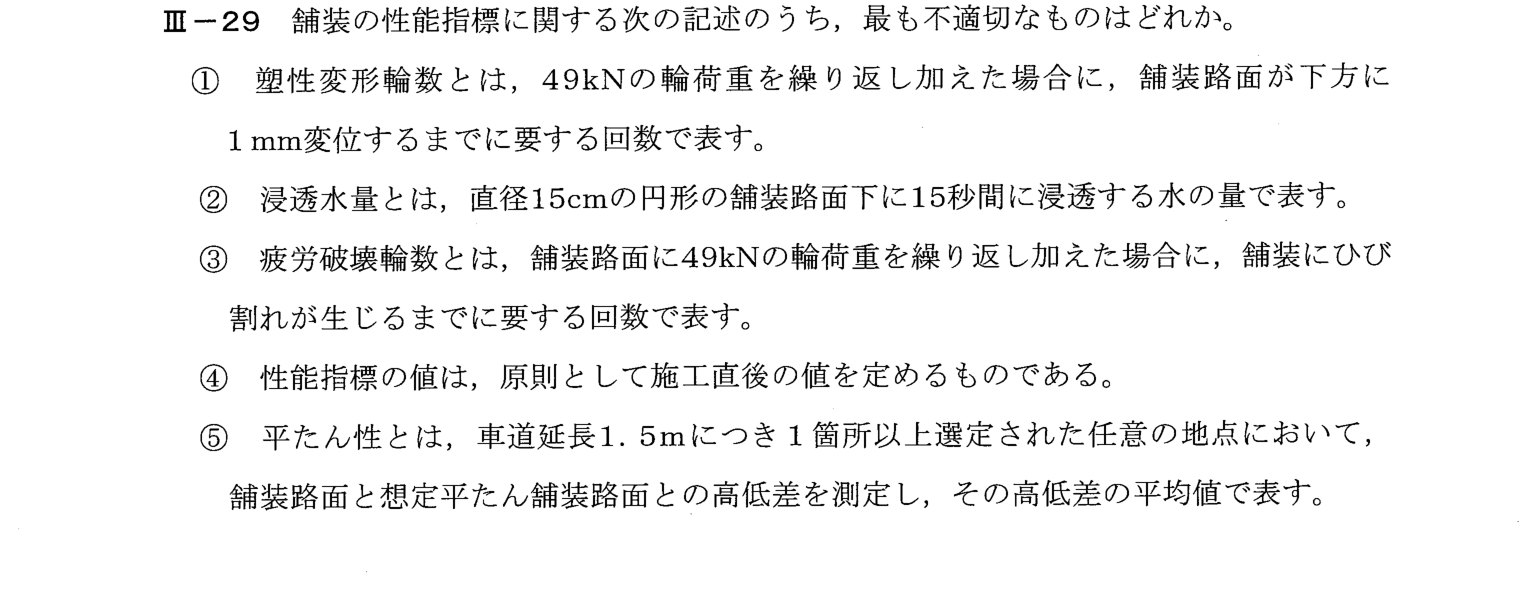 III-29 問題画像