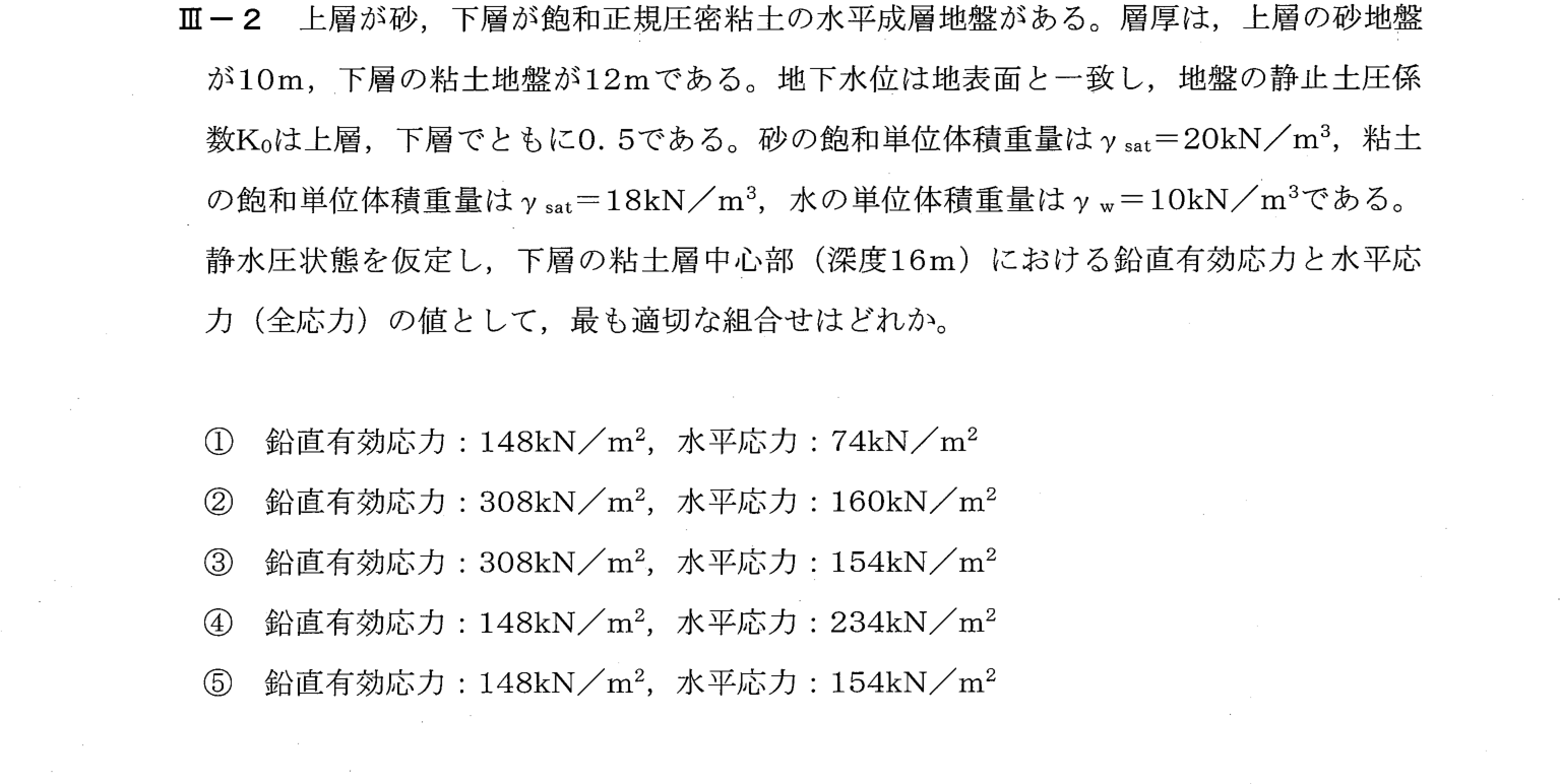 III-2 問題画像