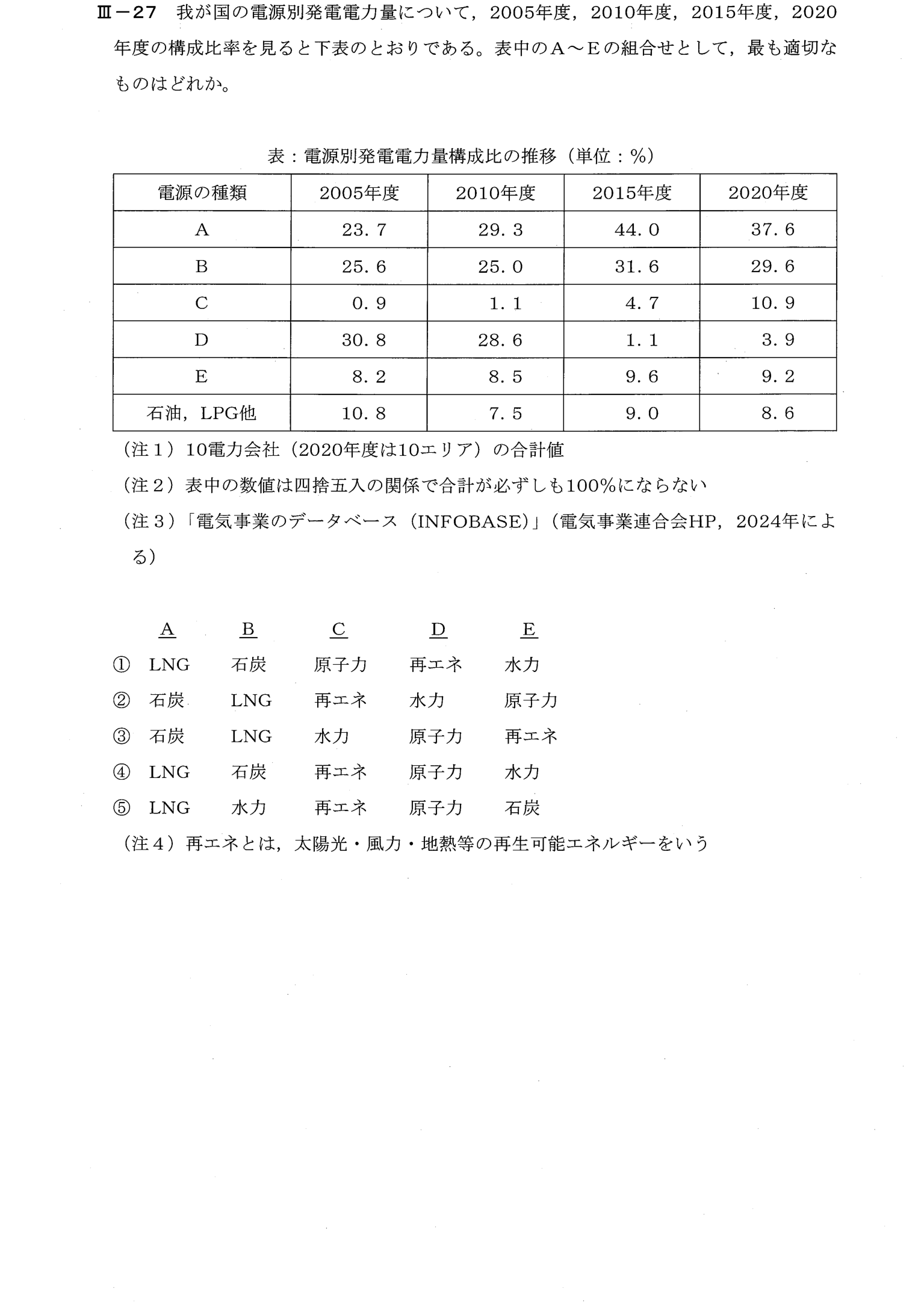 III-27 問題画像