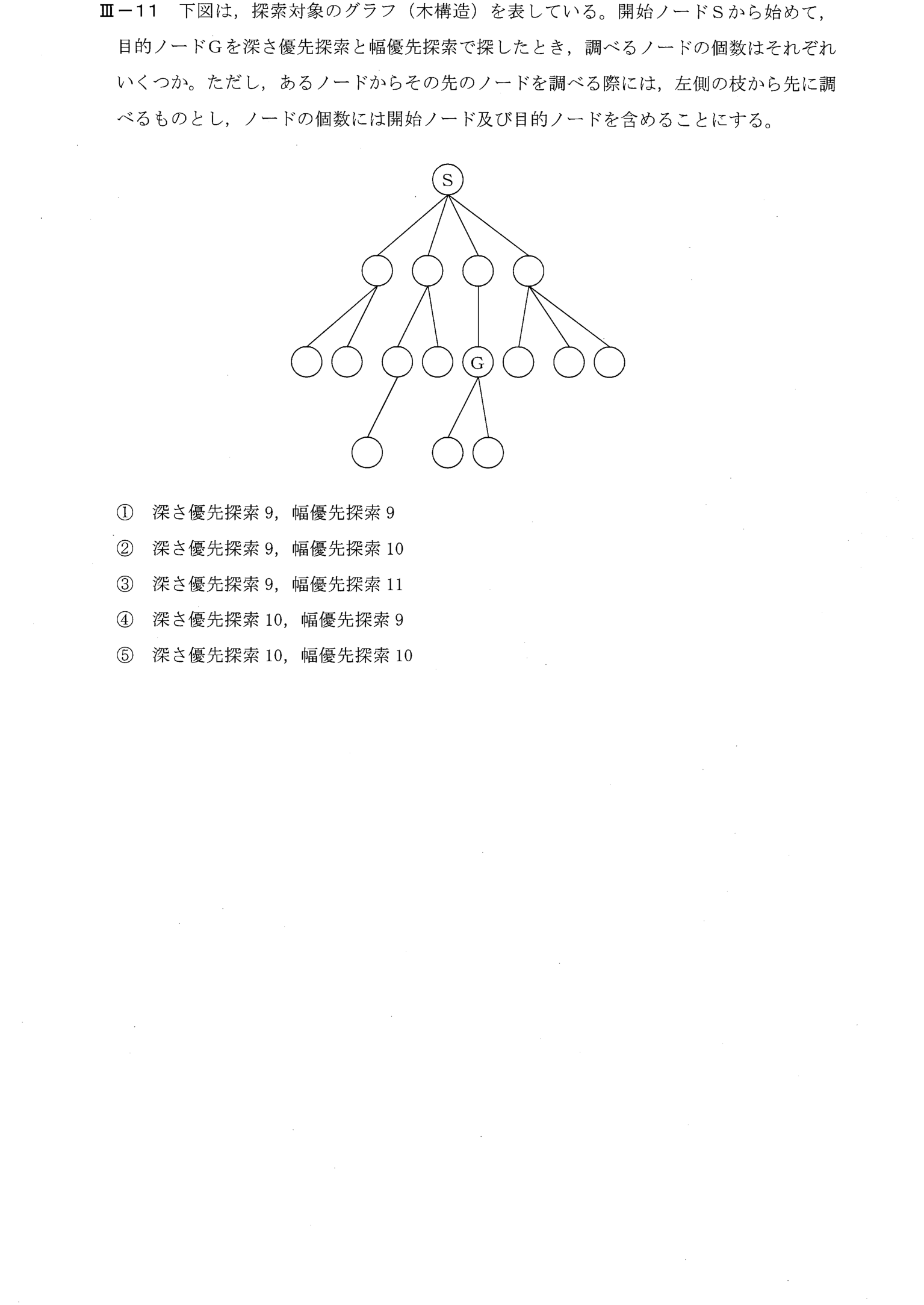 III-11 問題画像