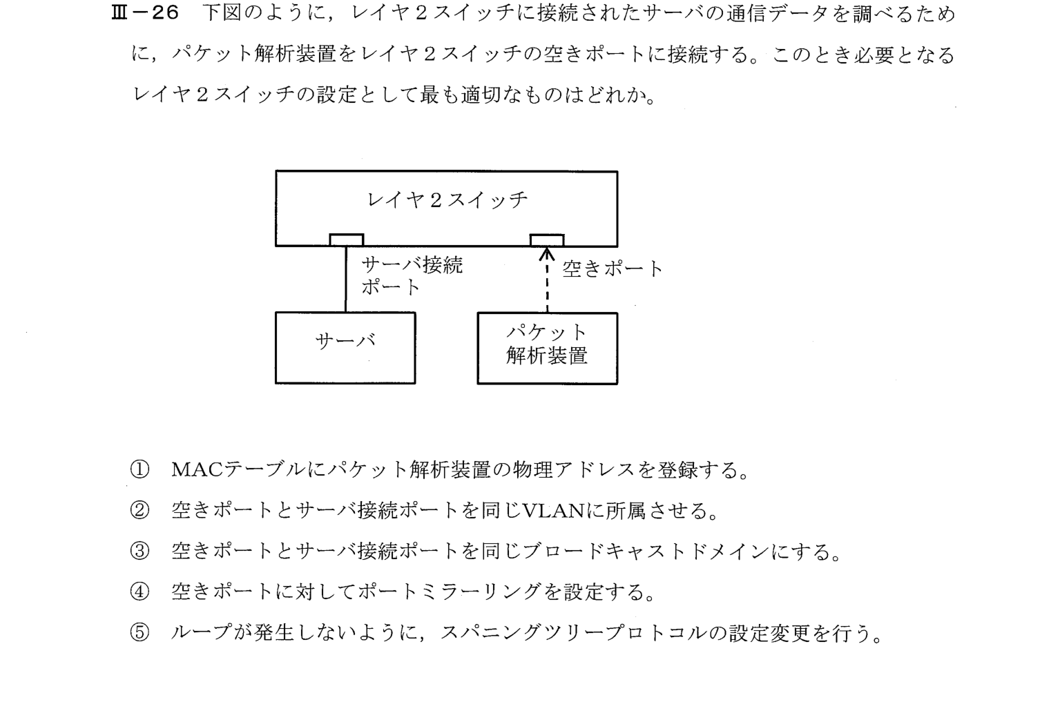 III-26 問題画像