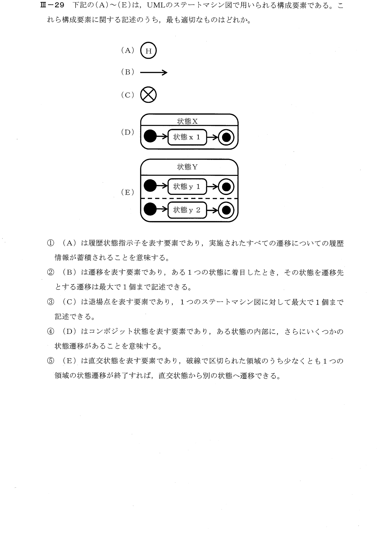 III-29 問題画像