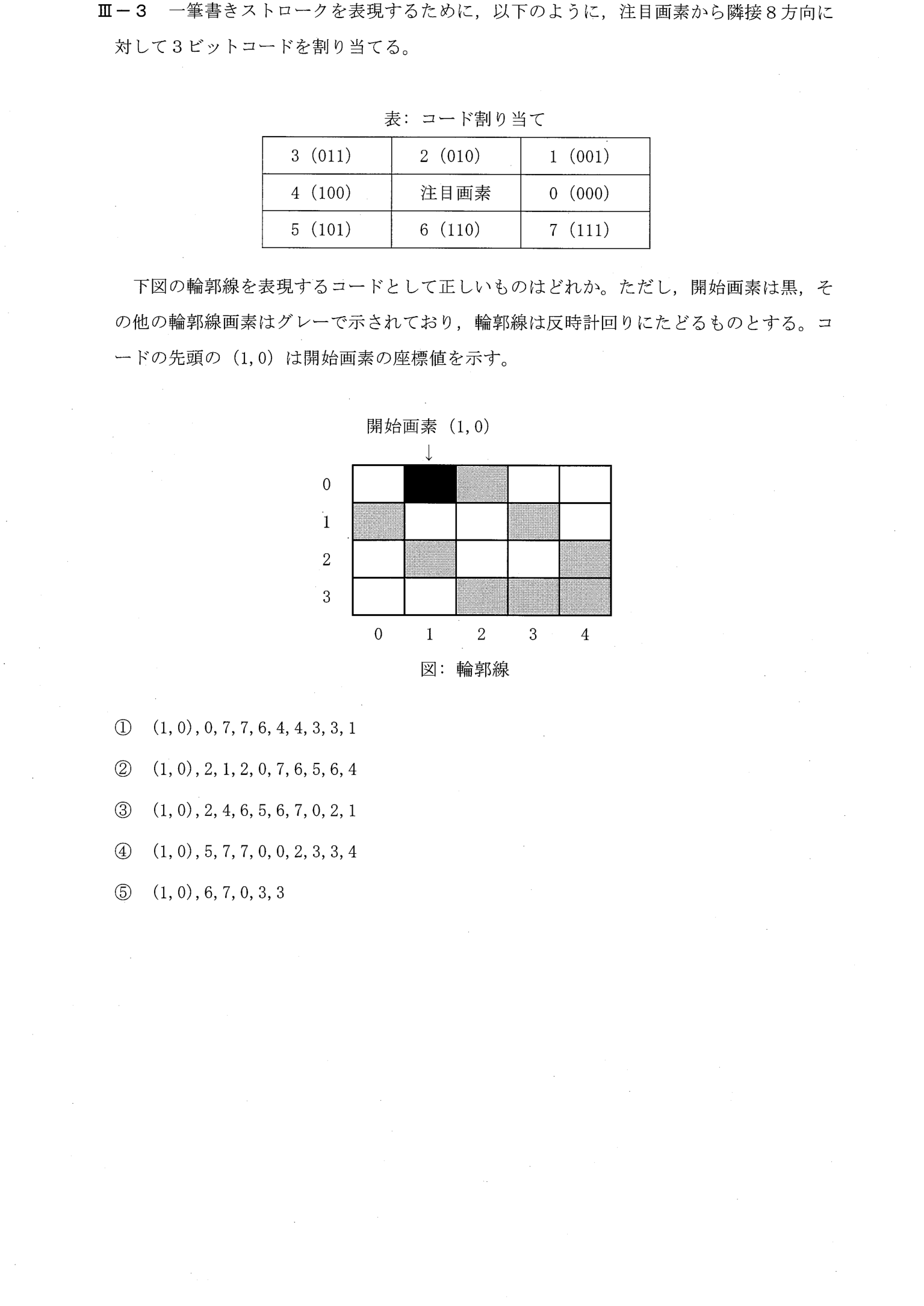 III-3 問題画像