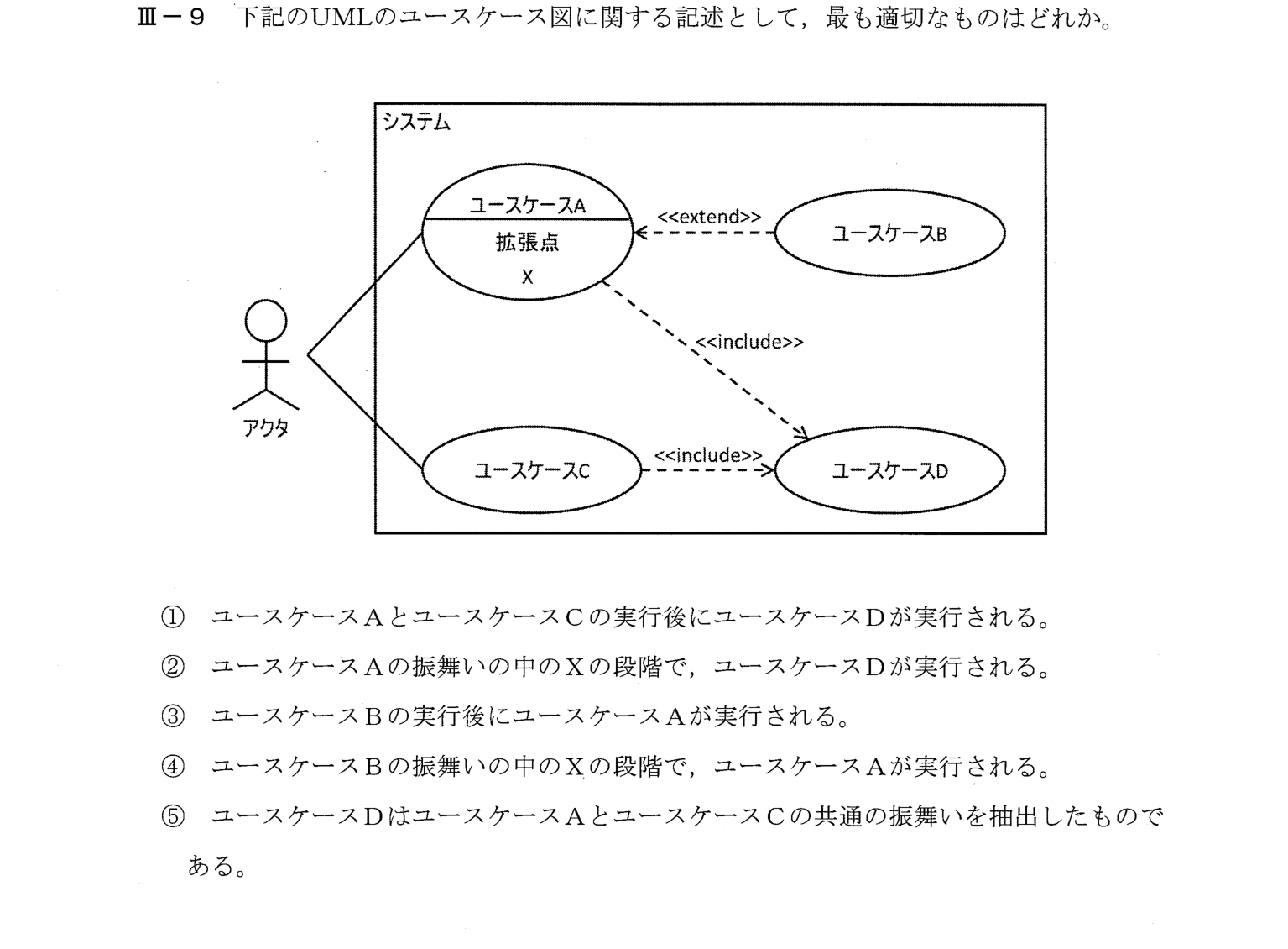 III-9 問題画像