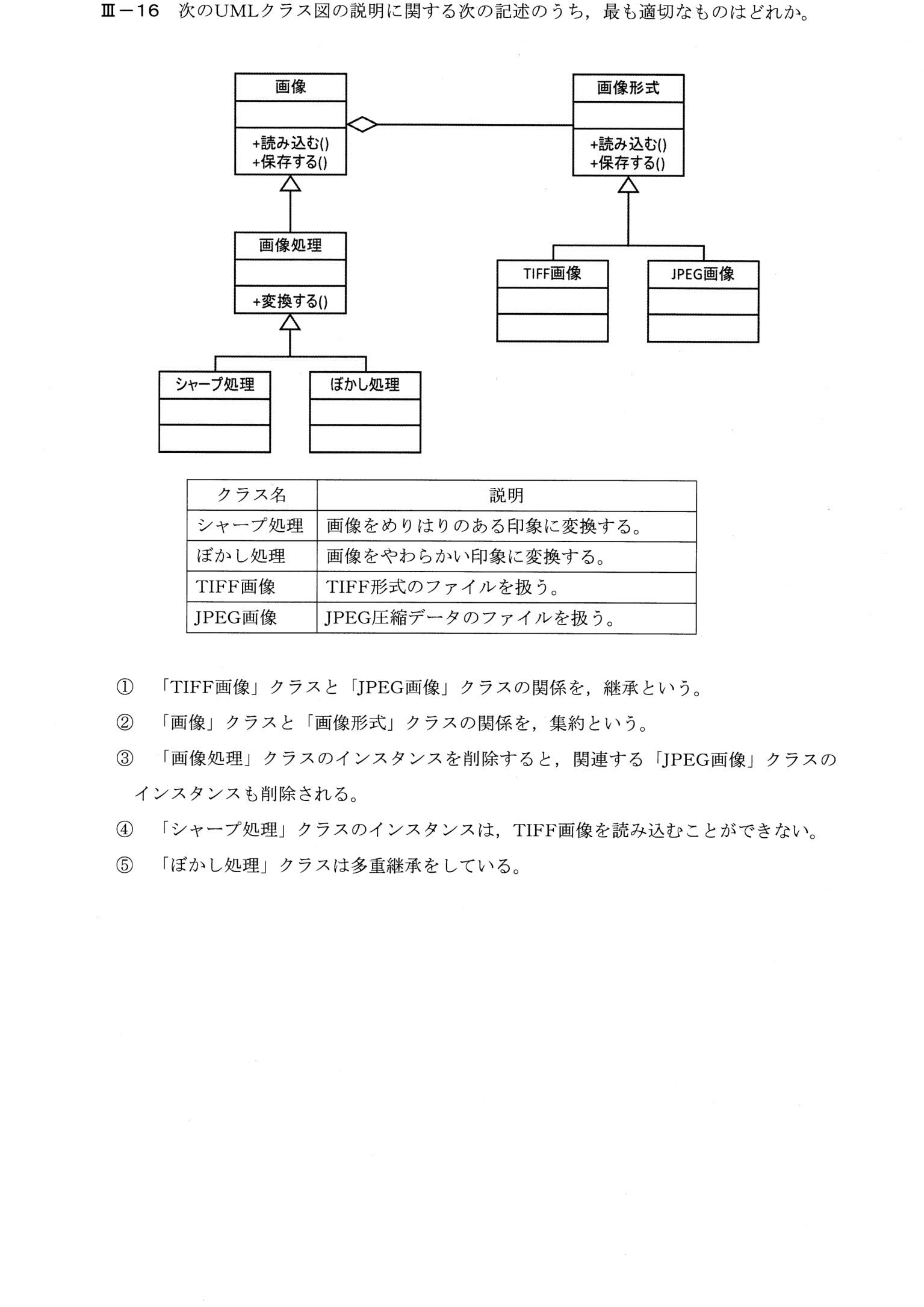 III-16 問題画像