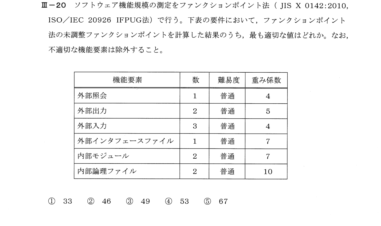 III-20 問題画像
