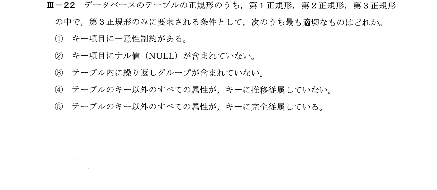 III-22 問題画像