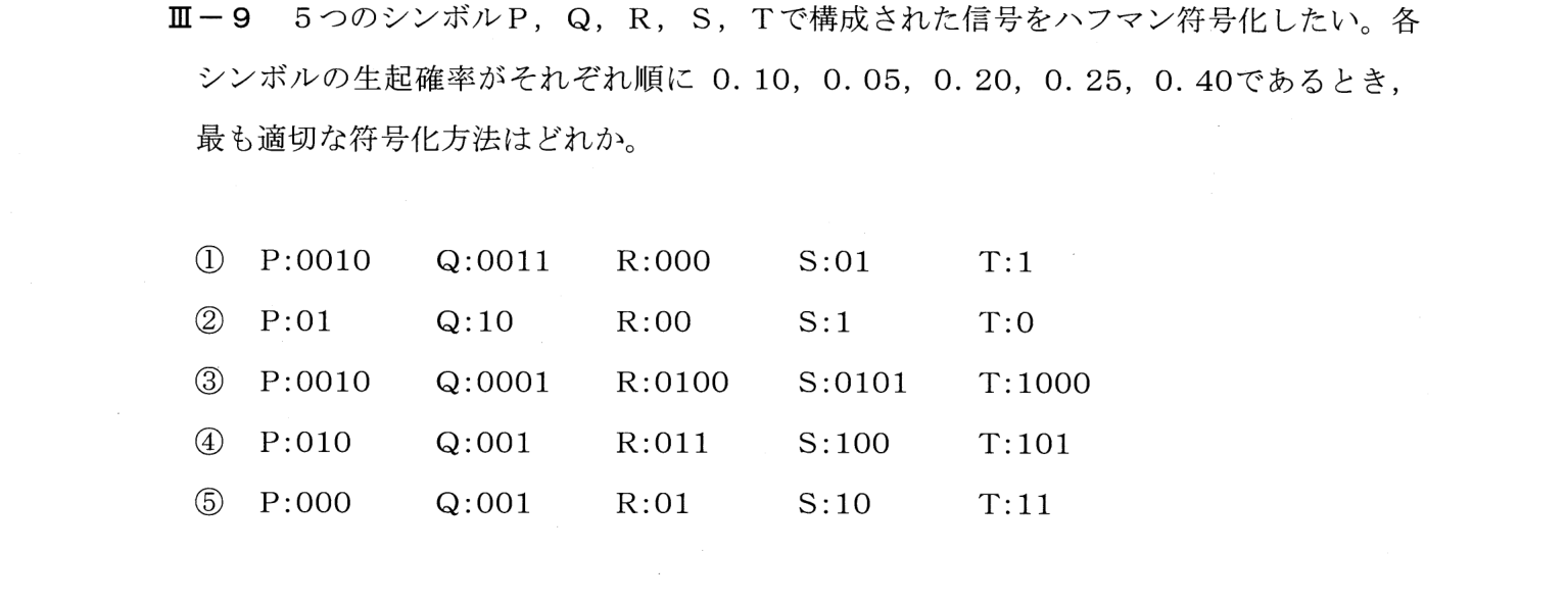 III-9 問題画像