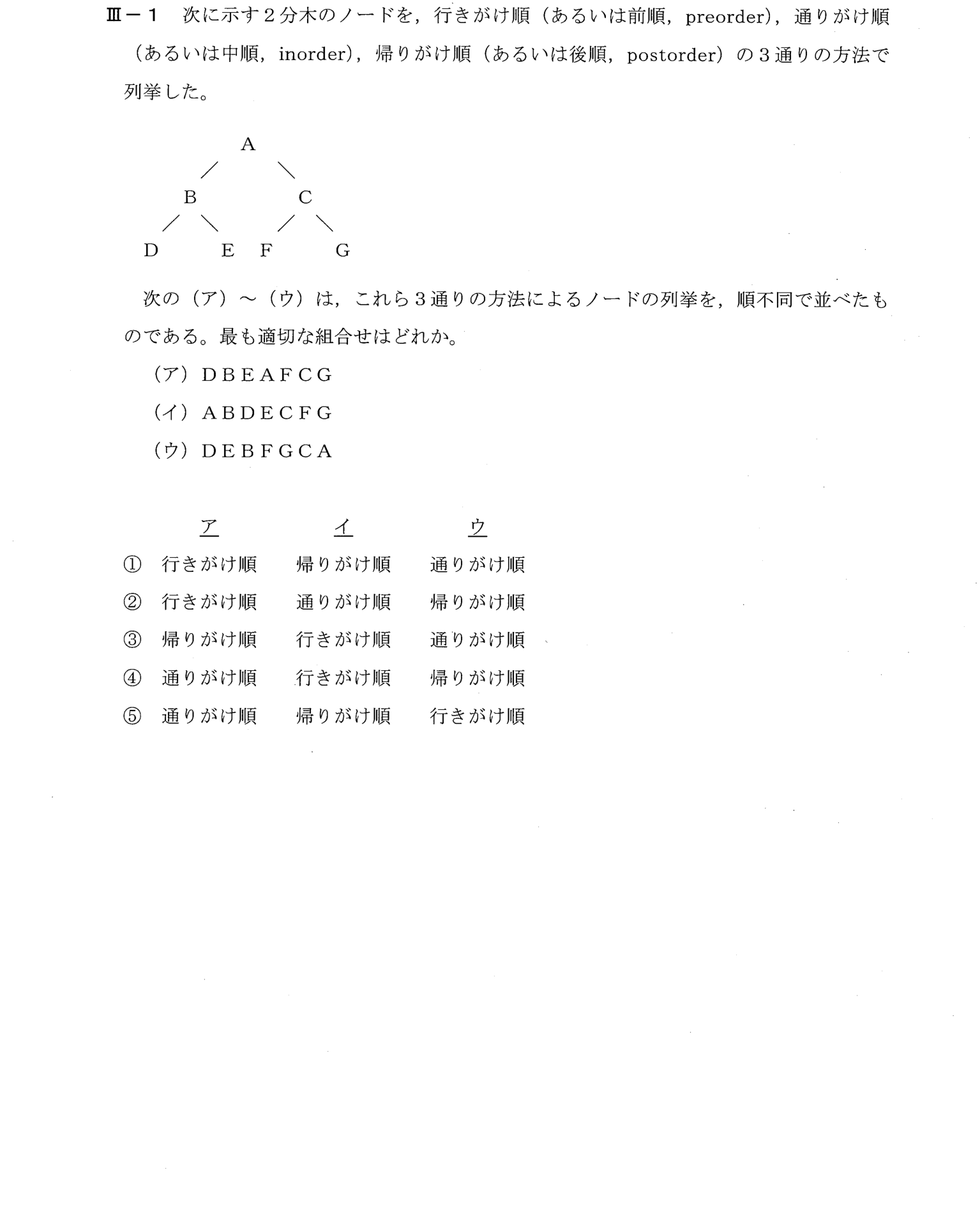 III-1 問題画像