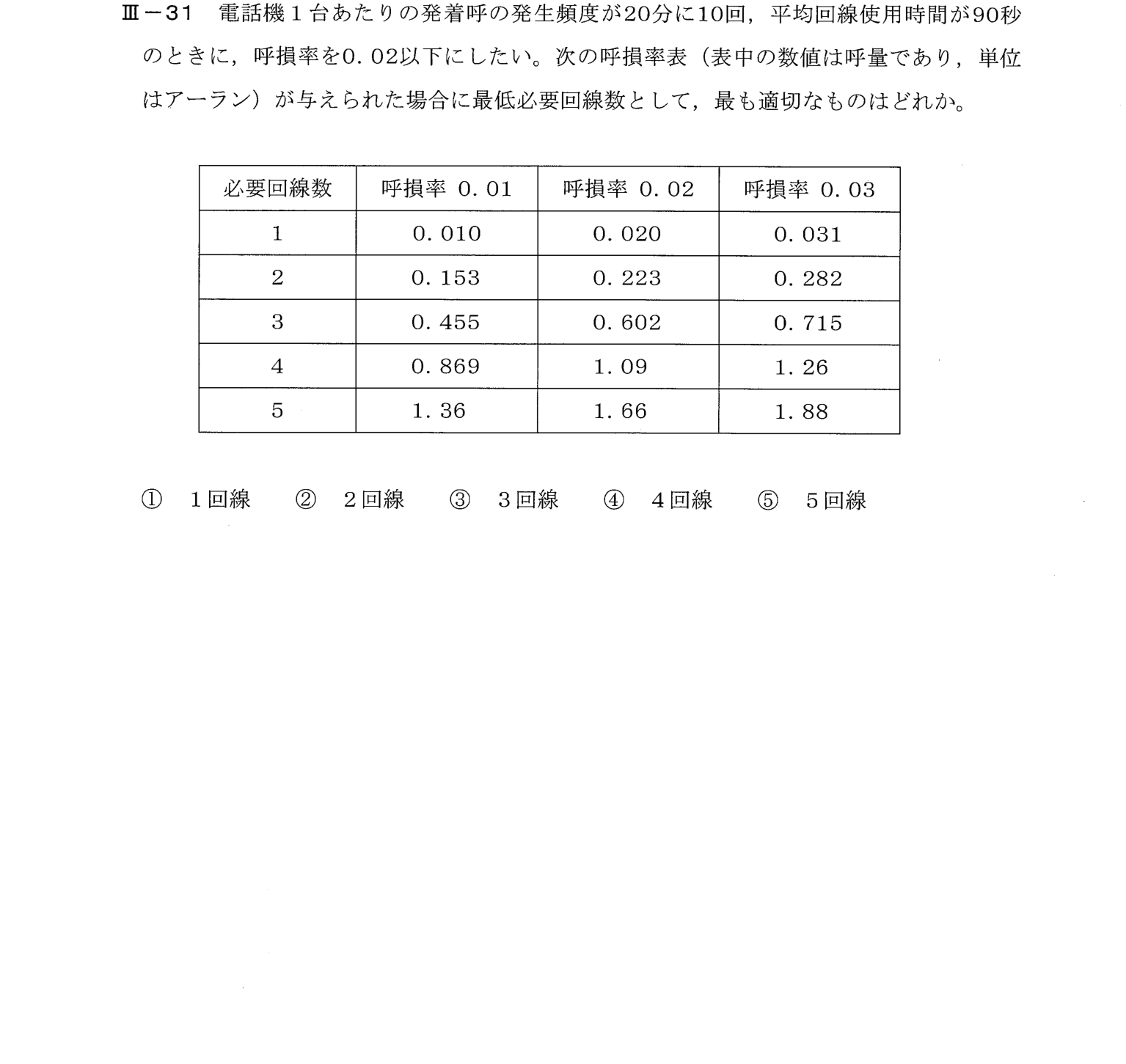 III-31 問題画像