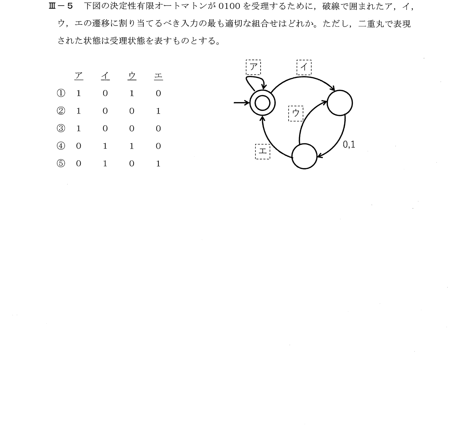 III-5 問題画像