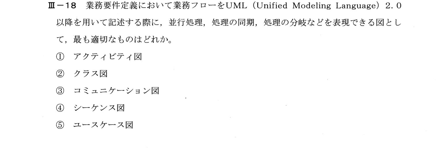 III-18 問題画像